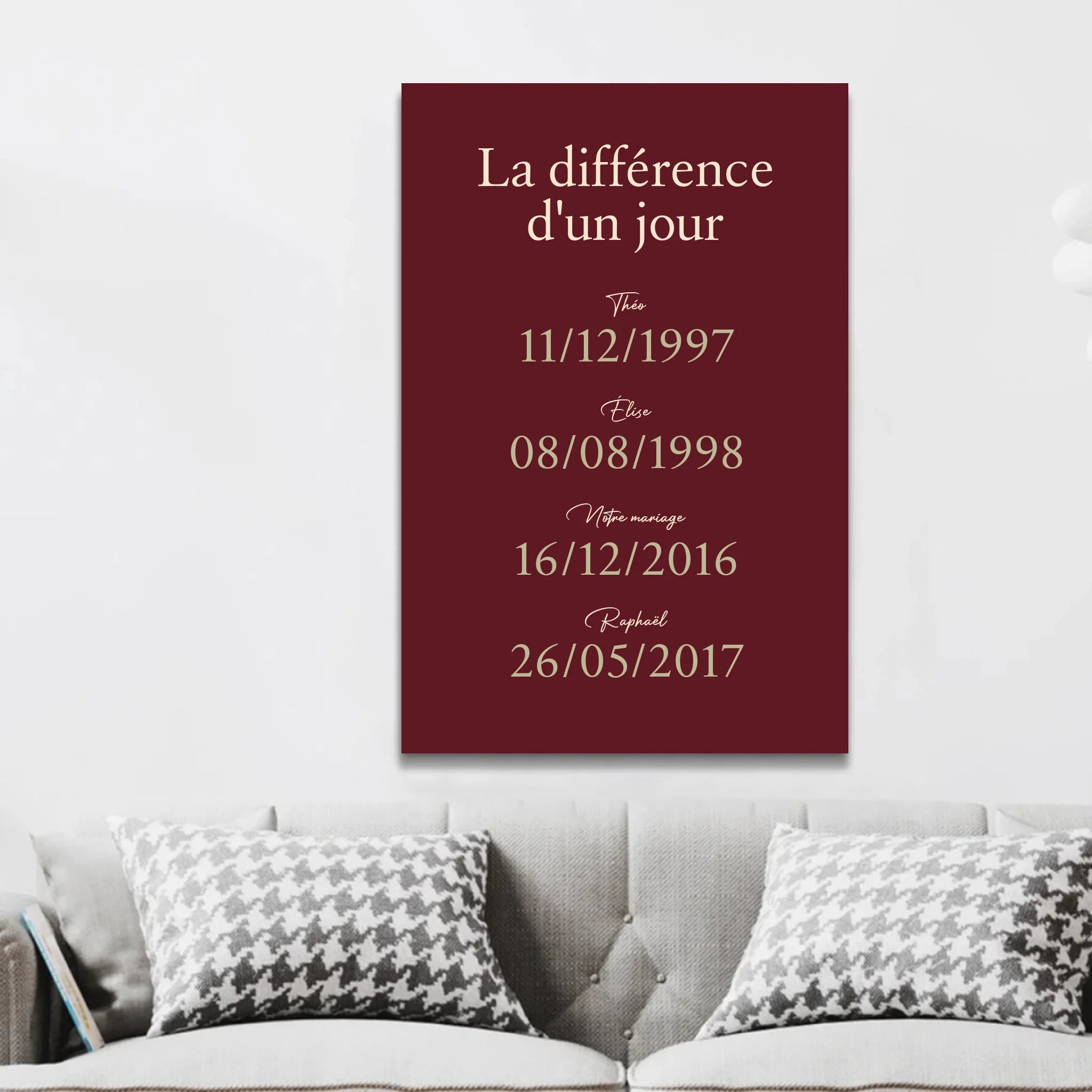 Toile personnalisée "La différence d'un jour"