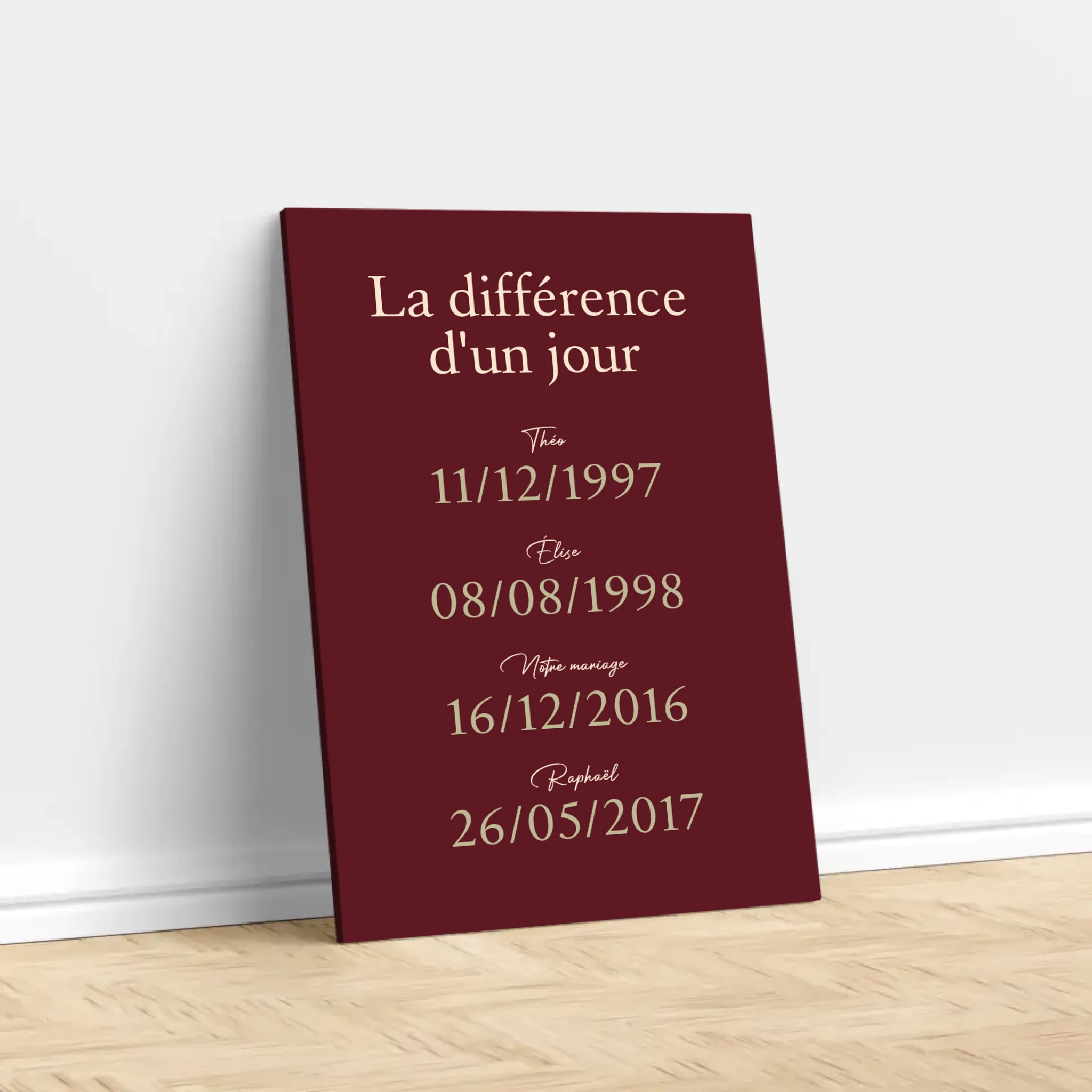 Toile personnalisée "La différence d'un jour"