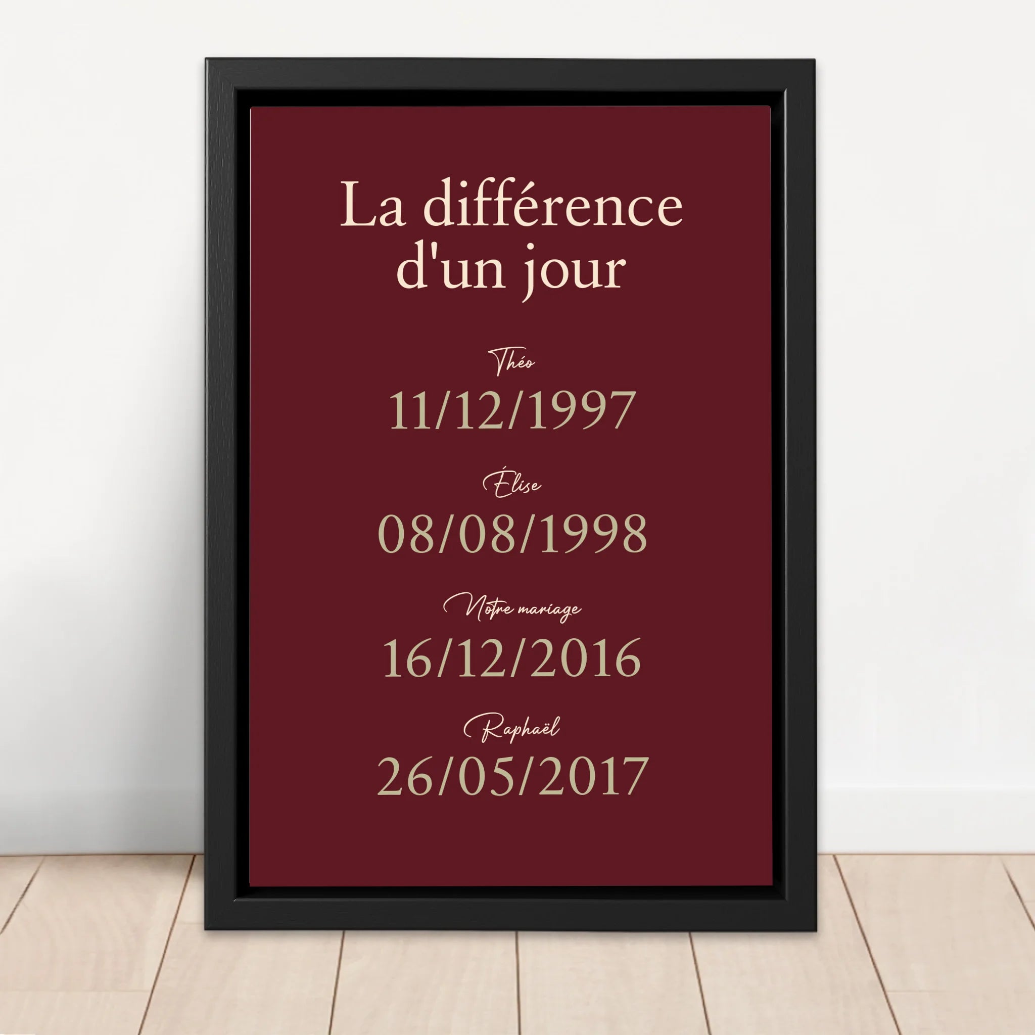 Toile personnalisée "La différence d'un jour"