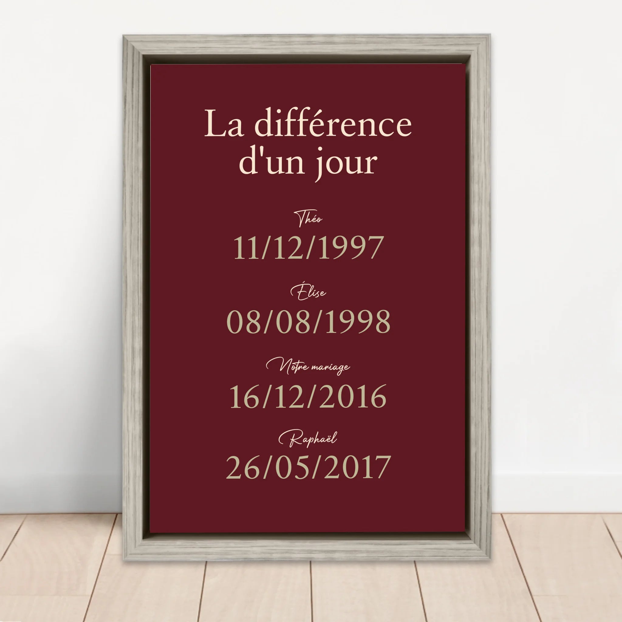 Toile personnalisée "La différence d'un jour"