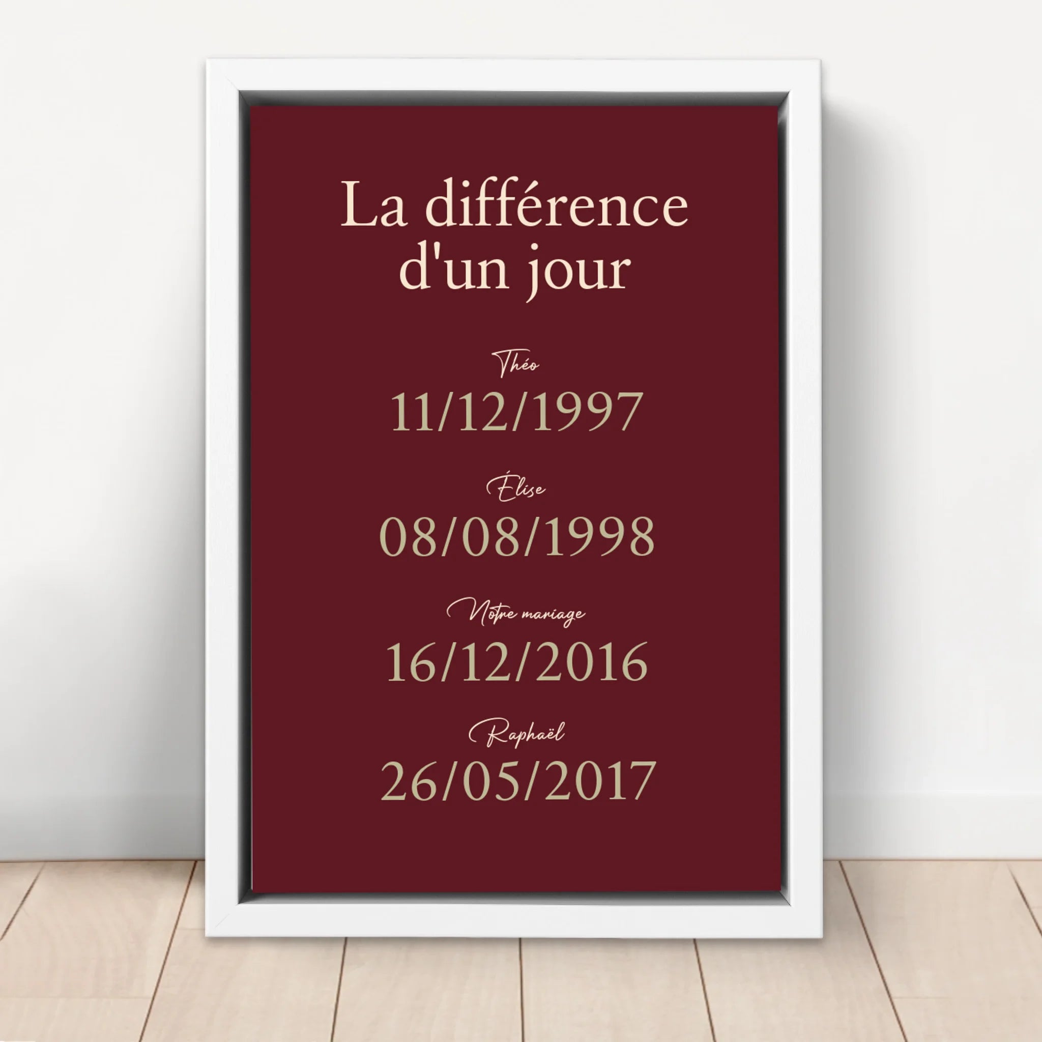 Toile personnalisée "La différence d'un jour"