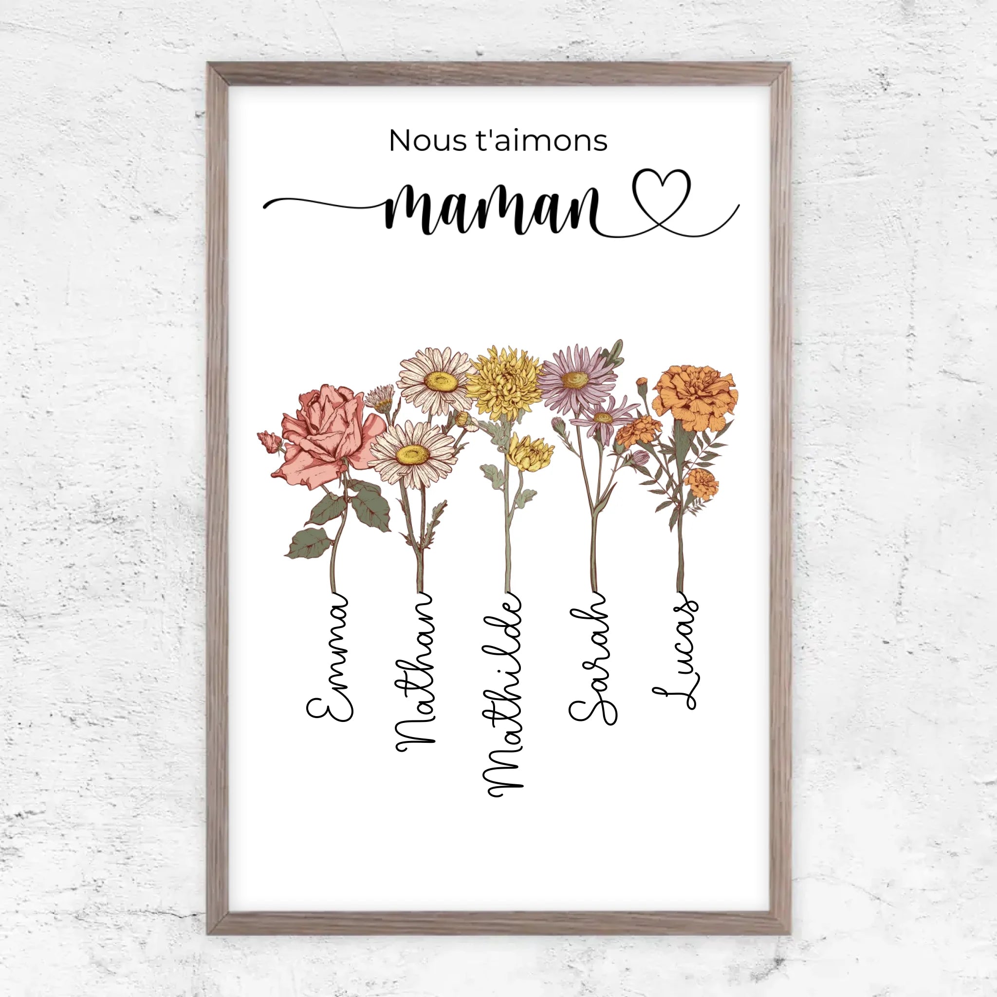 Poster personnalisé "Des fleurs pour maman - Nous t'aimons"