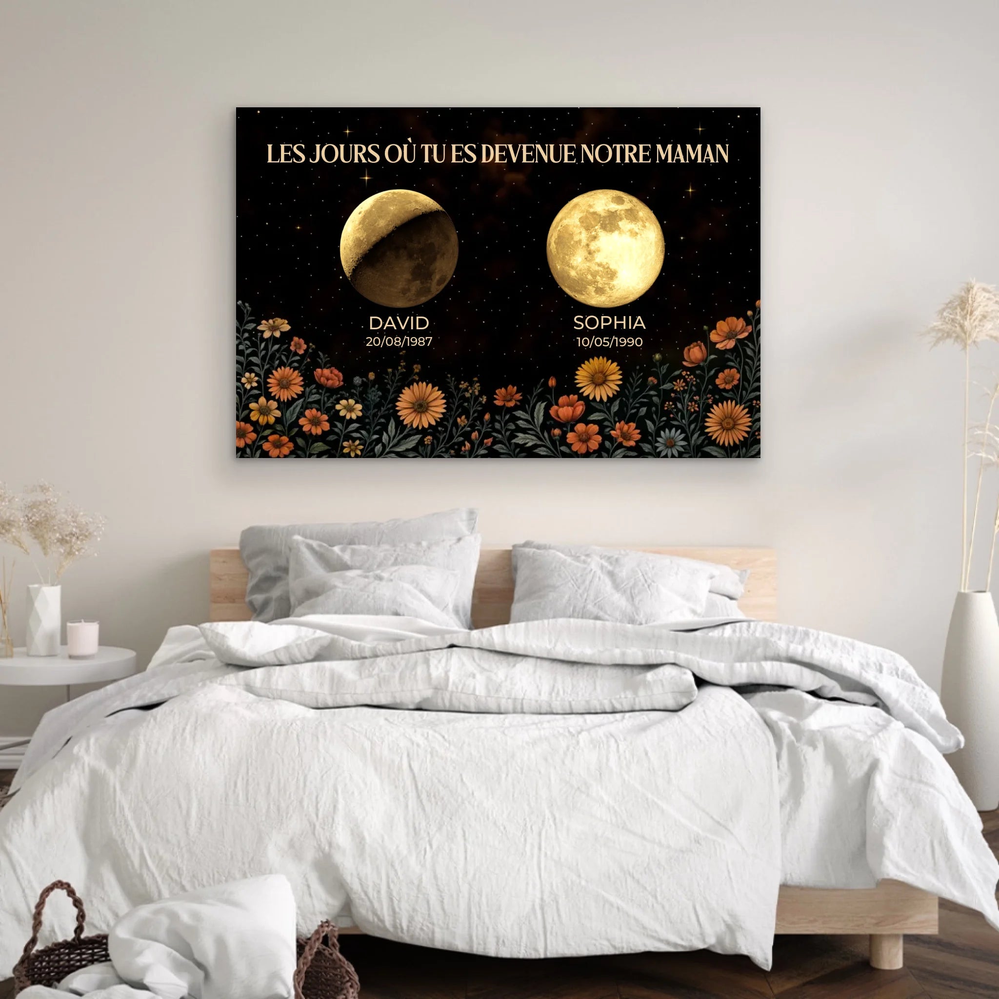 Toile personnalisée "Les jours où tu es devenue maman"