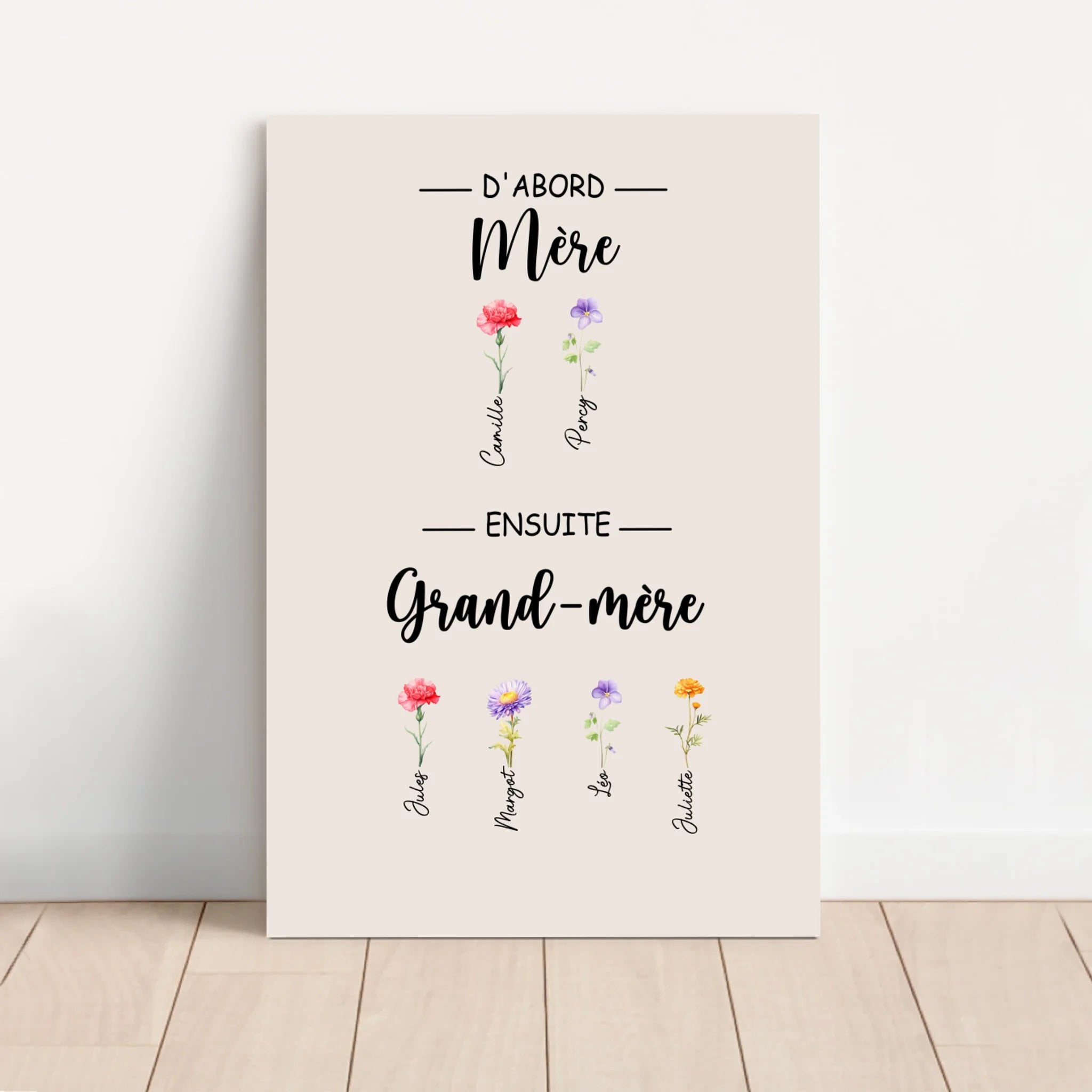 Toile personnalisée "D'abord maman, ensuite grand-mère"