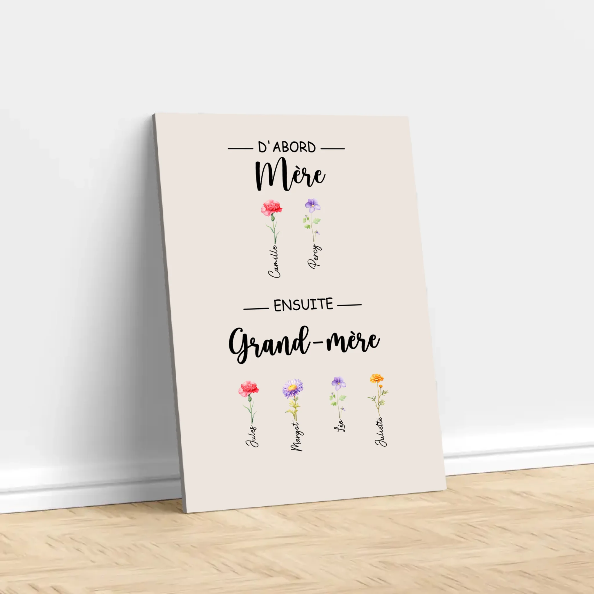 Toile personnalisée "D'abord maman, ensuite grand-mère"