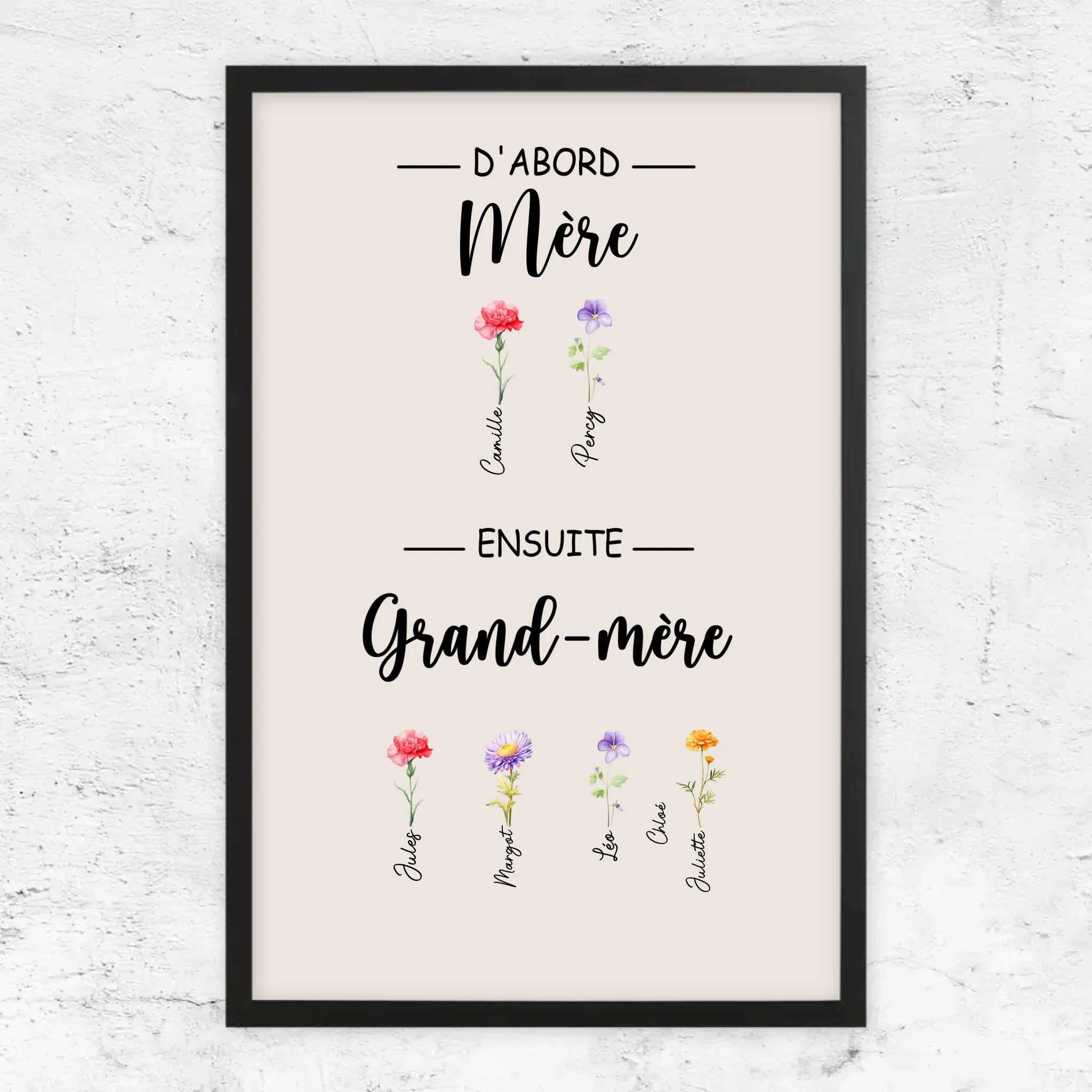 Poster personnalisé "D'abord maman, ensuite grand-mère"