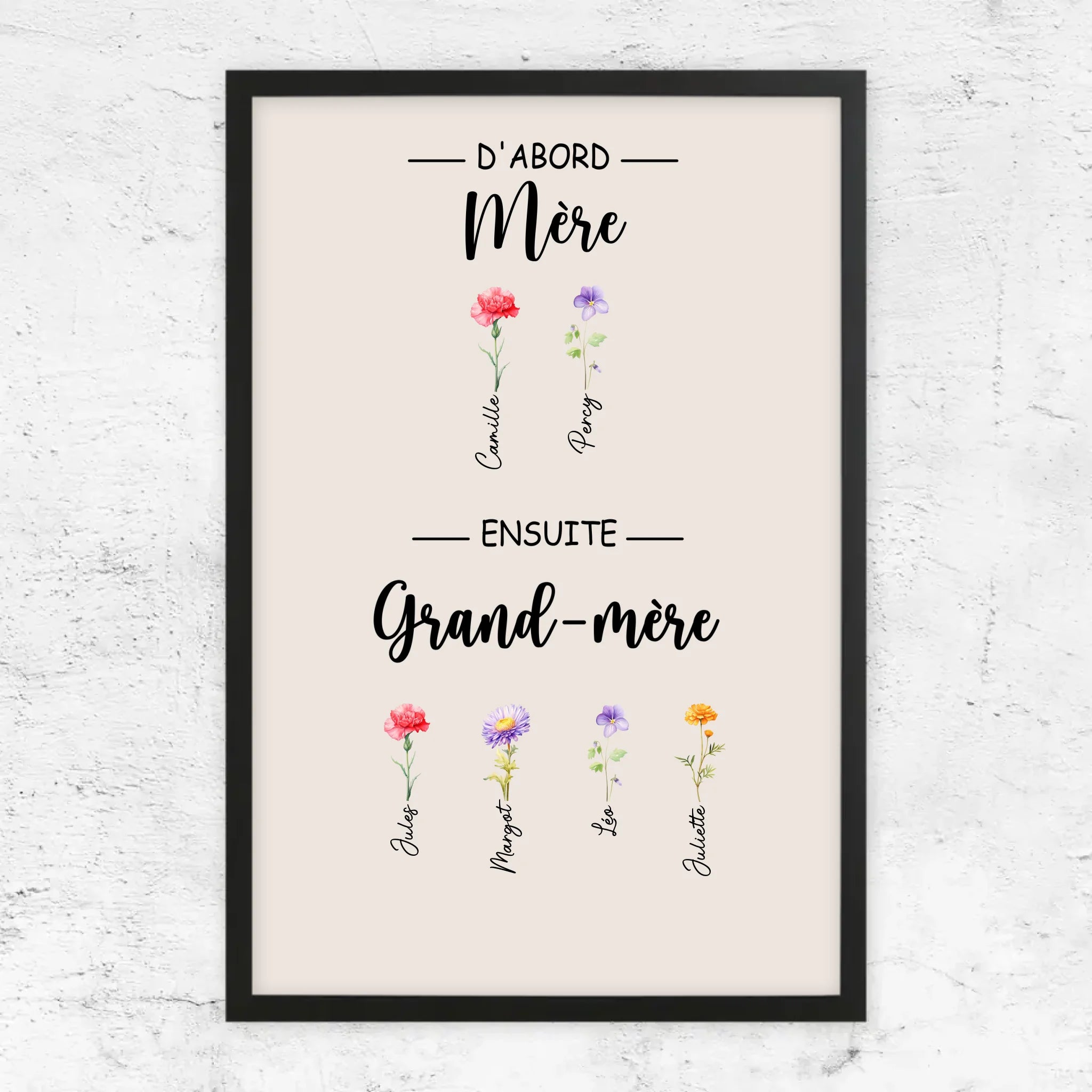 Poster personnalisé "D'abord maman, ensuite grand-mère"