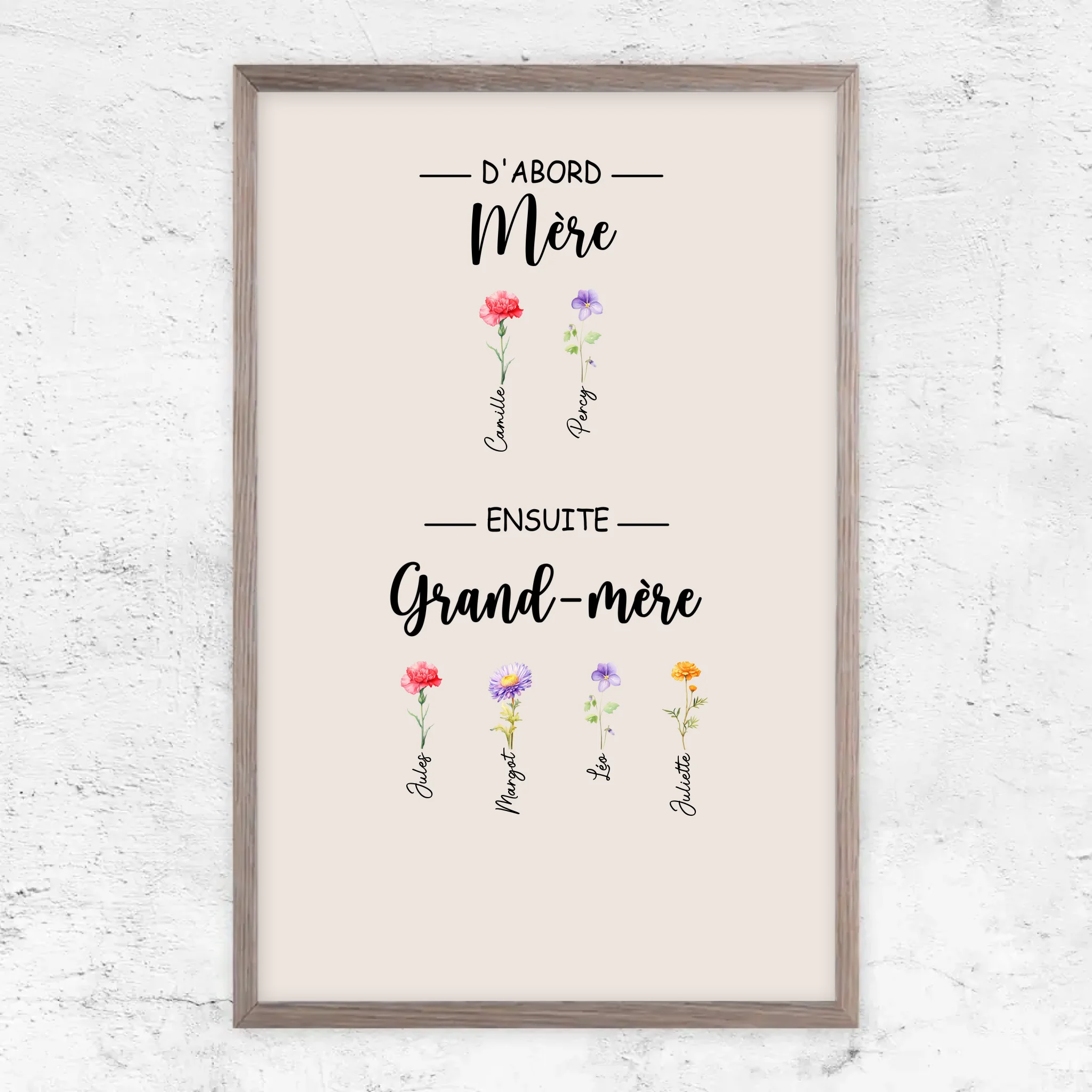 Poster personnalisé "D'abord maman, ensuite grand-mère"