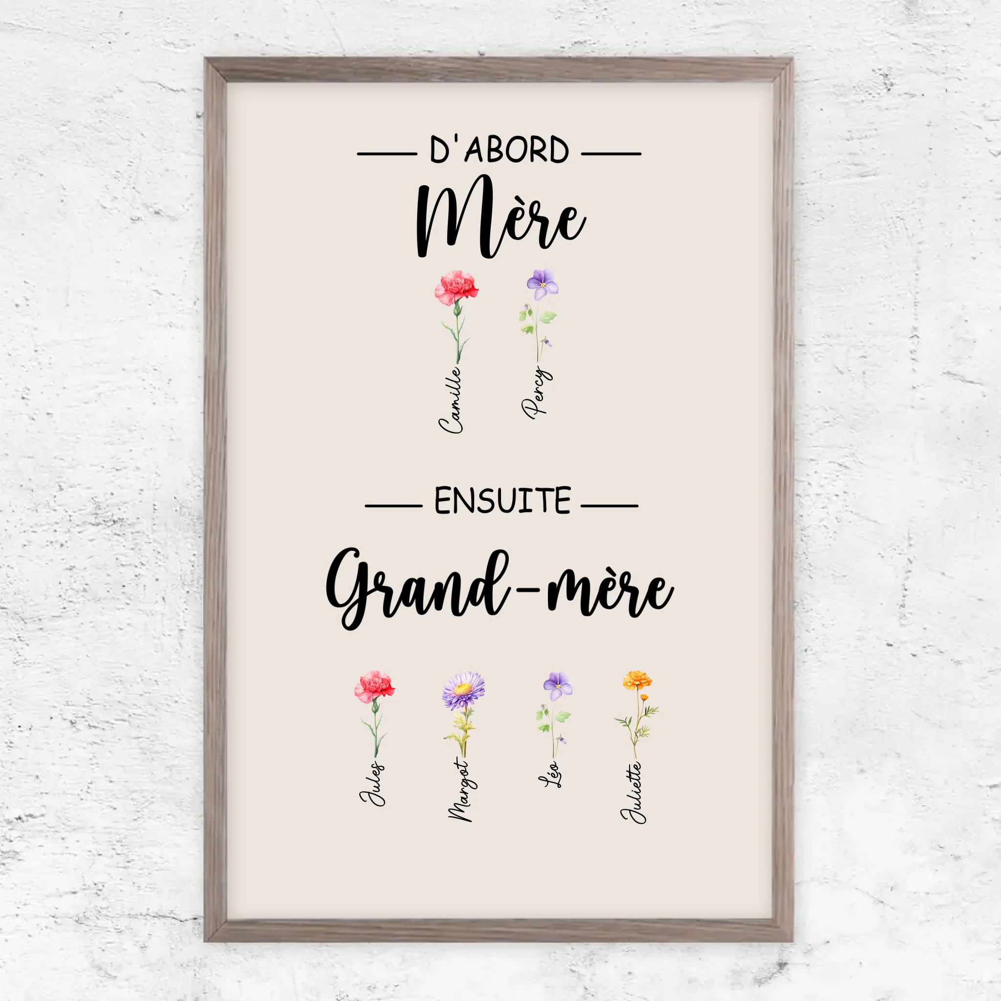 Poster personnalisé "D'abord maman, ensuite grand-mère"
