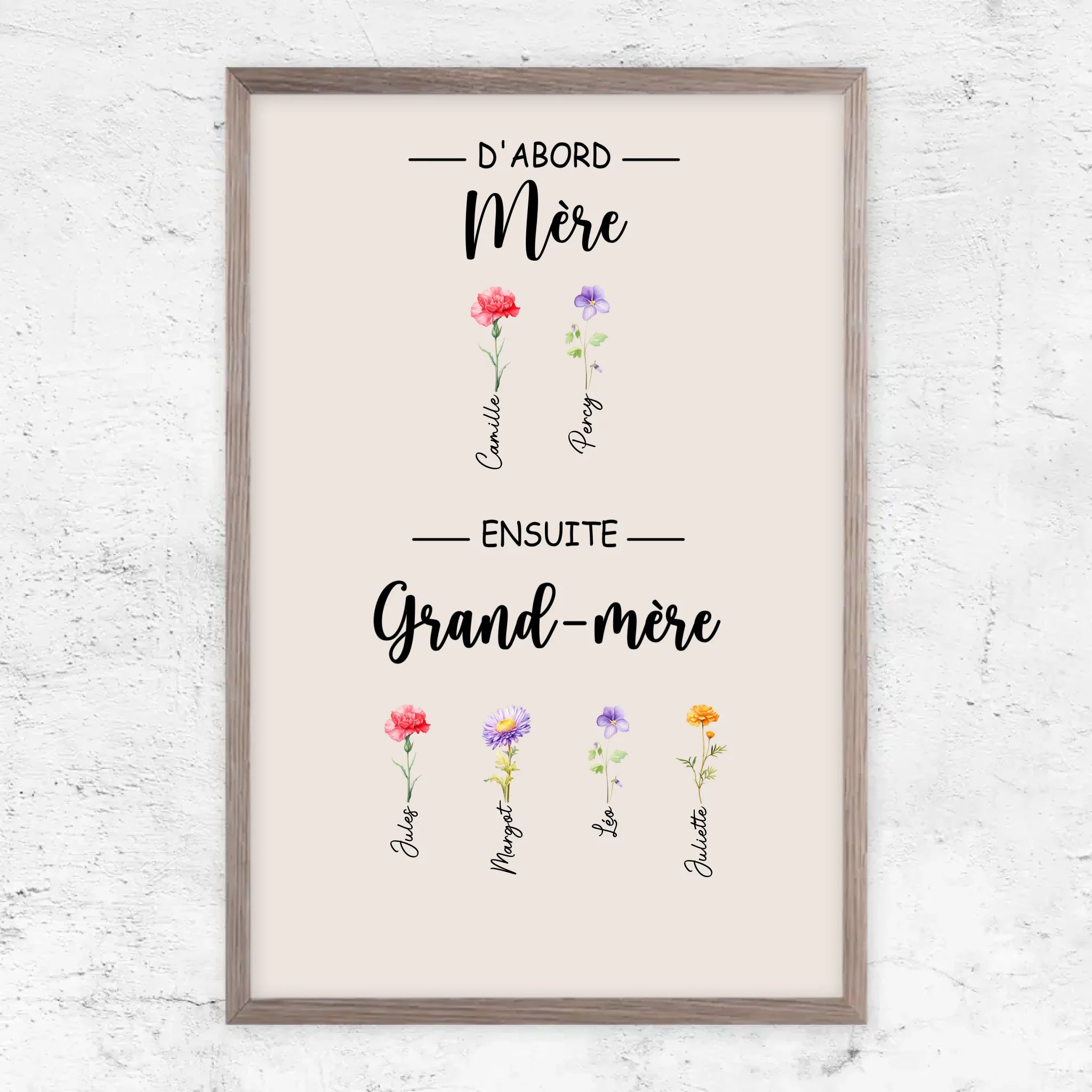 Poster personnalisé "D'abord maman, ensuite grand-mère"