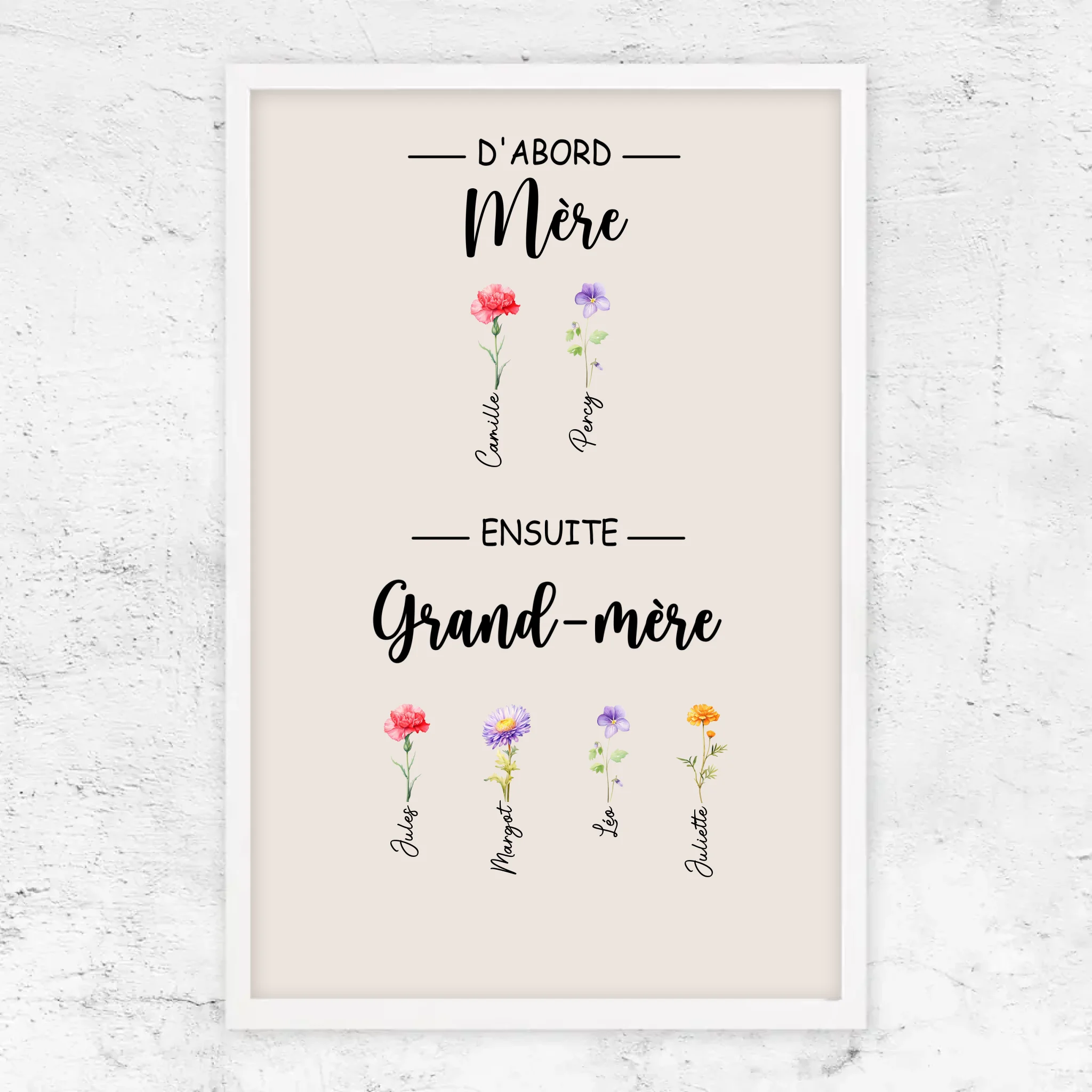 Poster personnalisé "D'abord maman, ensuite grand-mère"