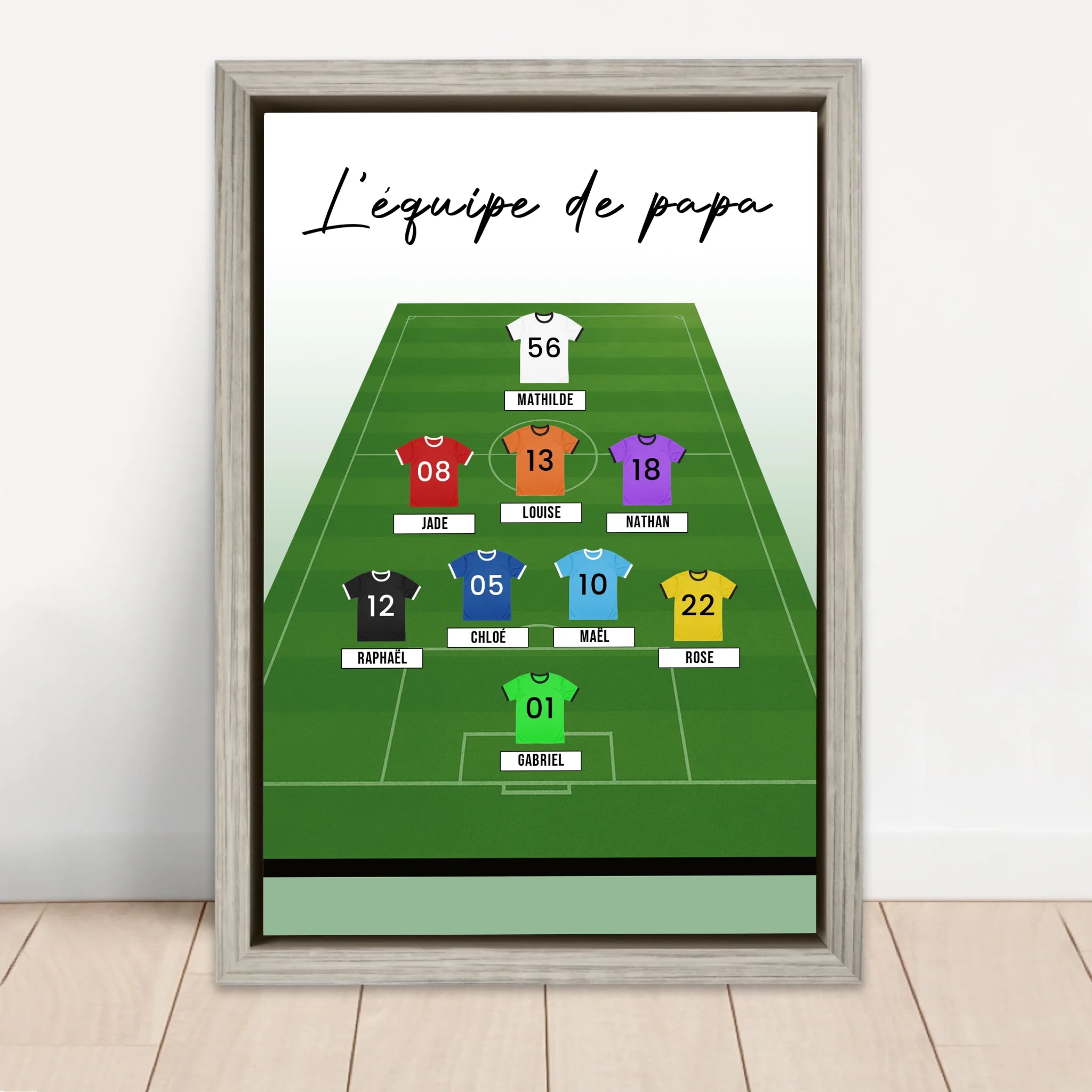 Toile personnalisée "Composition personnalisable d'une équipe de foot"