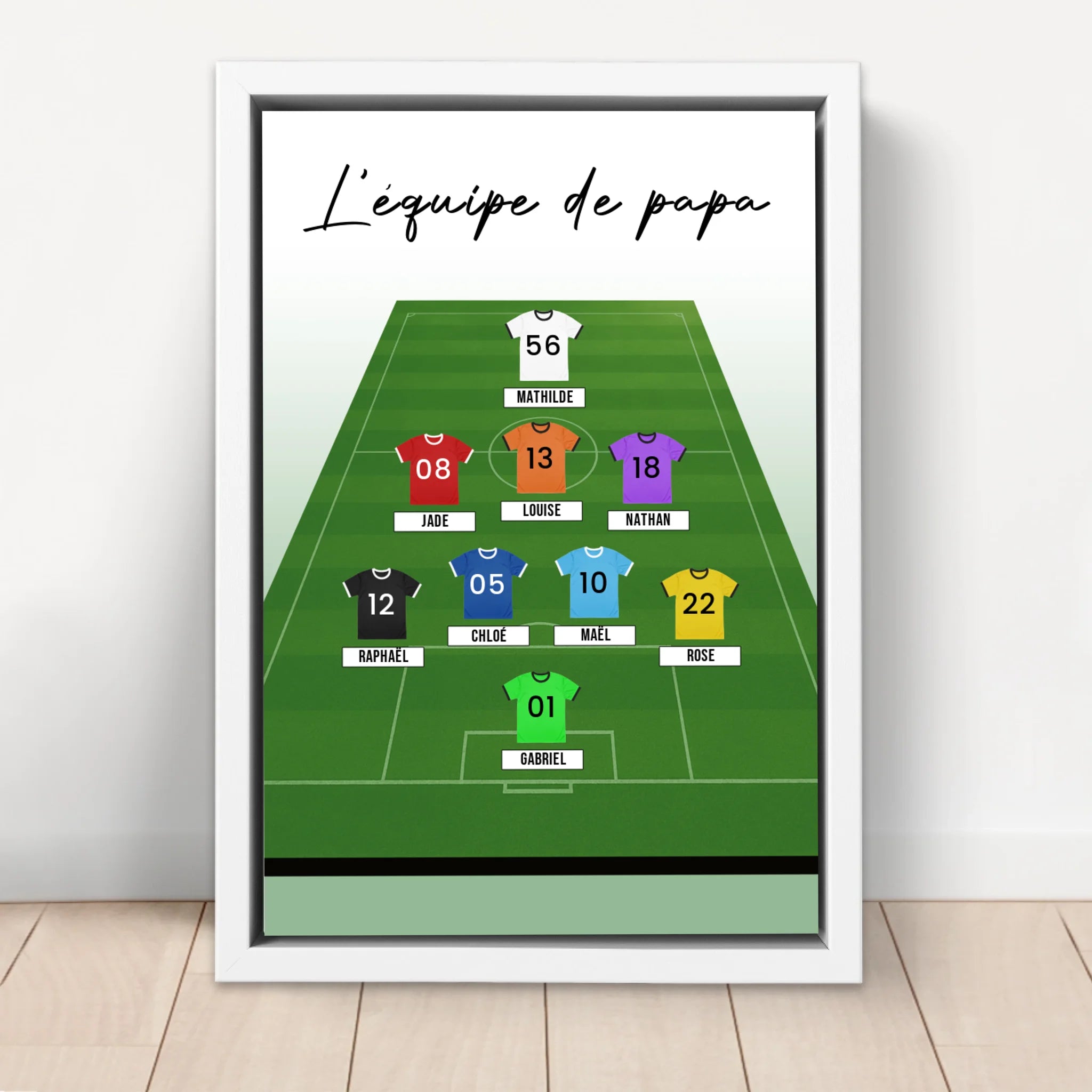 Toile personnalisée "Composition personnalisable d'une équipe de foot"