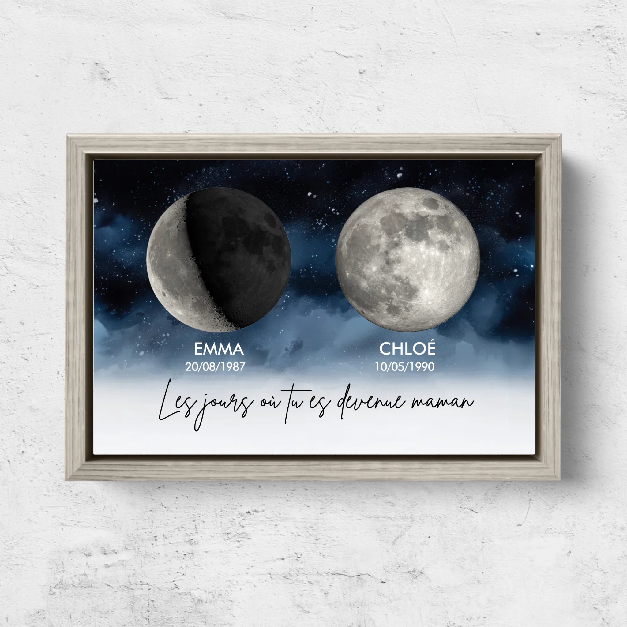 Toile personnalisée "Les jours où vous êtes devenus nos parents"