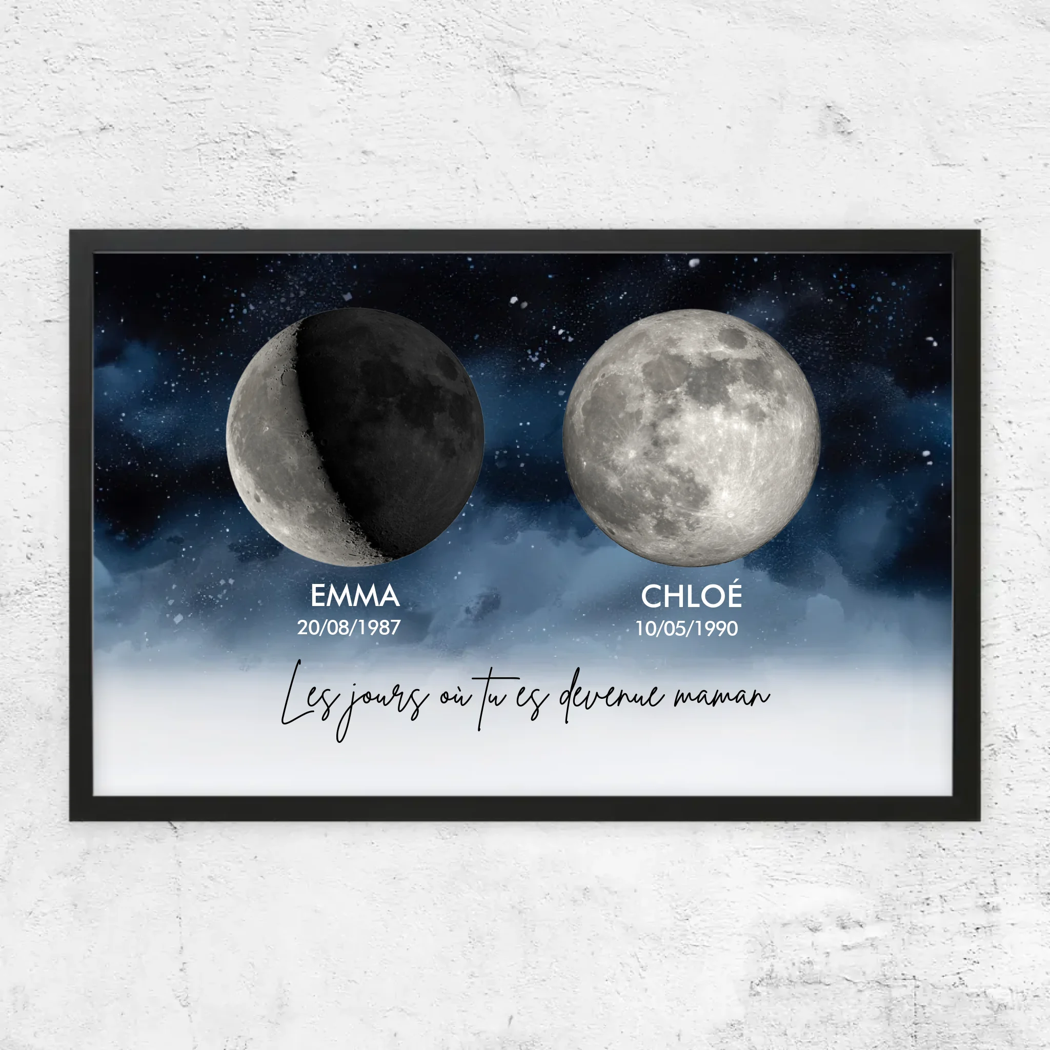 Poster personnalisé "Les jours où vous êtes devenus nos parents"