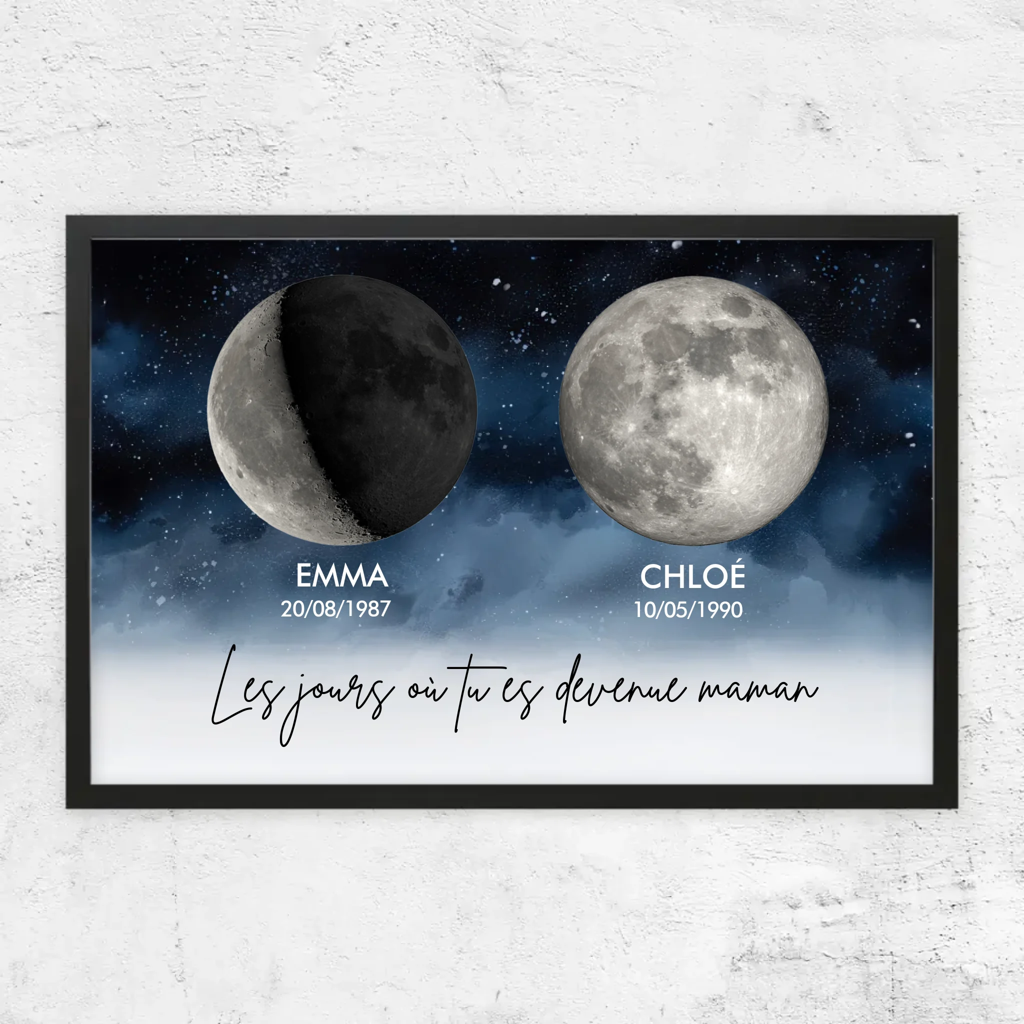 Poster personnalisé "Les jours où vous êtes devenus nos parents"