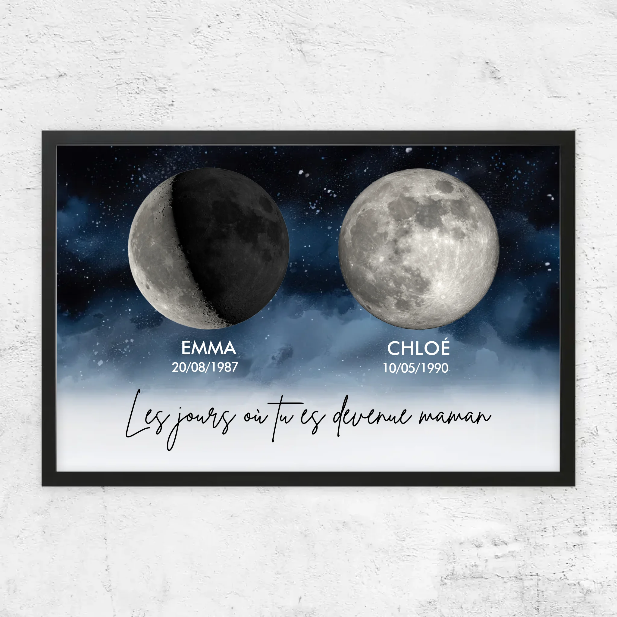 Poster personnalisé "Les jours où vous êtes devenus nos parents"