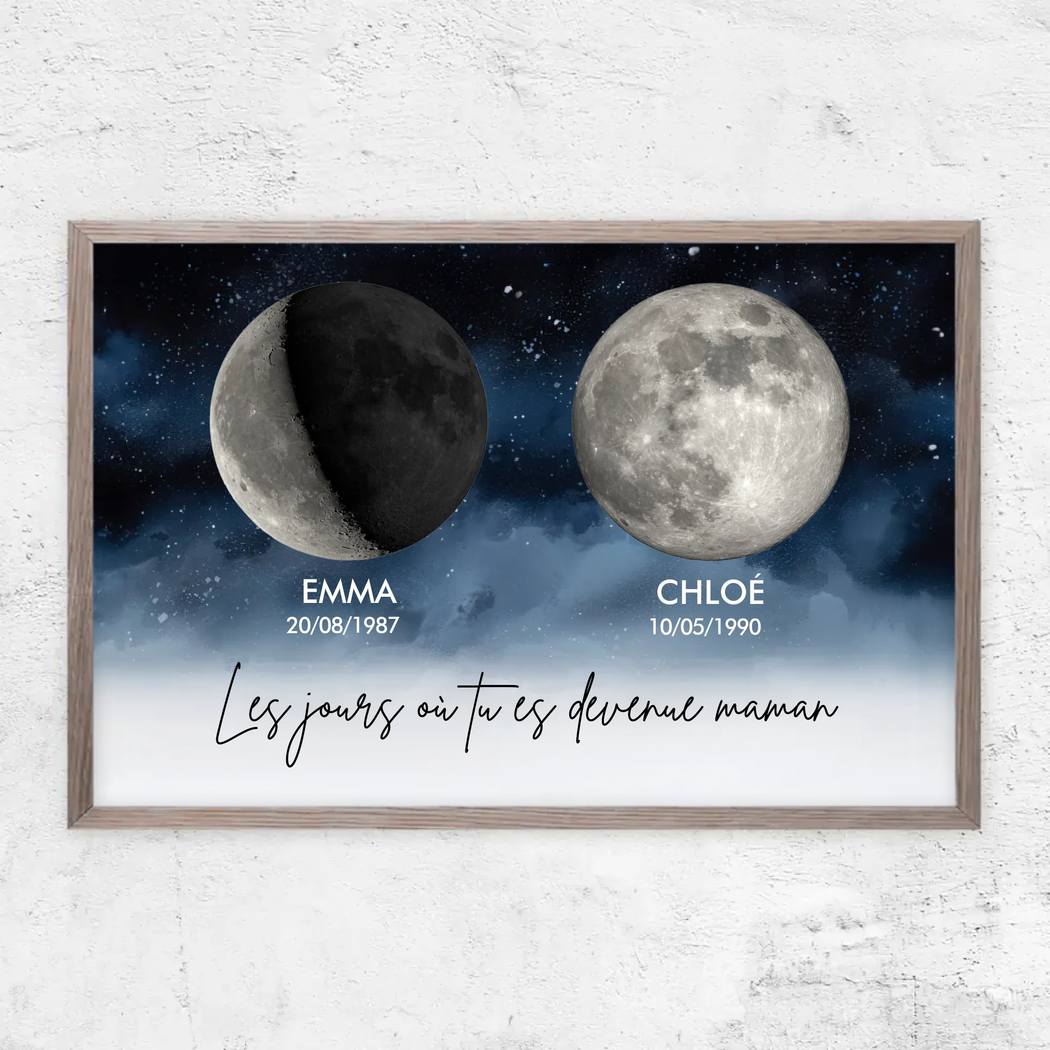 Poster personnalisé "Les jours où vous êtes devenus nos parents"