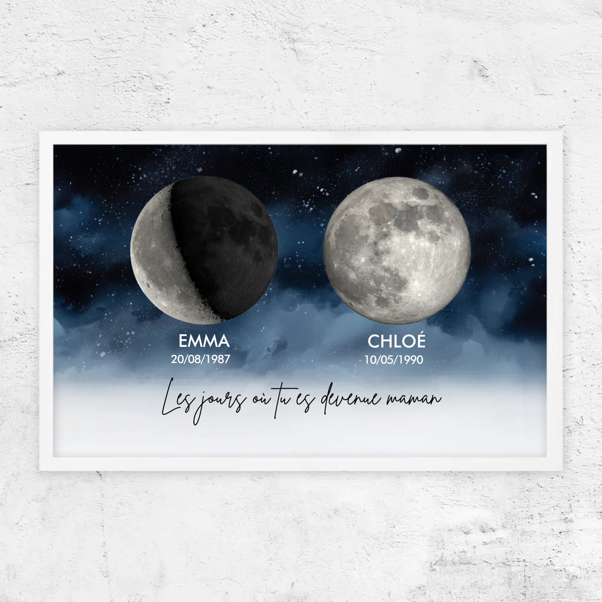 Poster personnalisé "Les jours où vous êtes devenus nos parents"