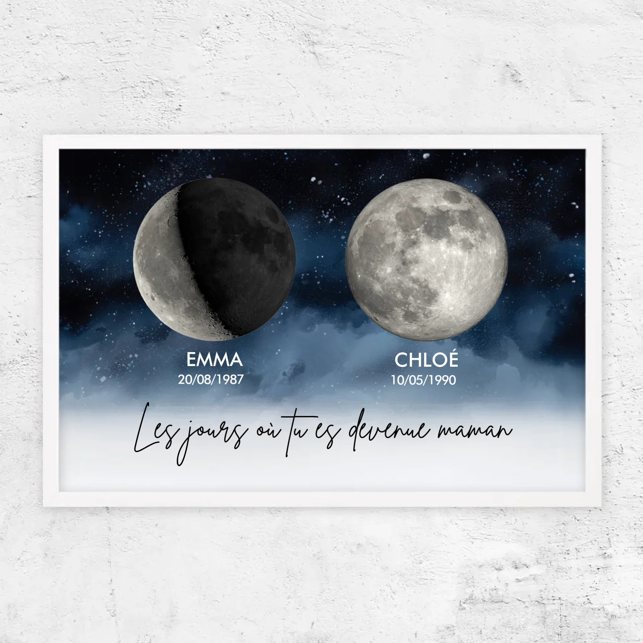 Poster personnalisé "Les jours où vous êtes devenus nos parents"