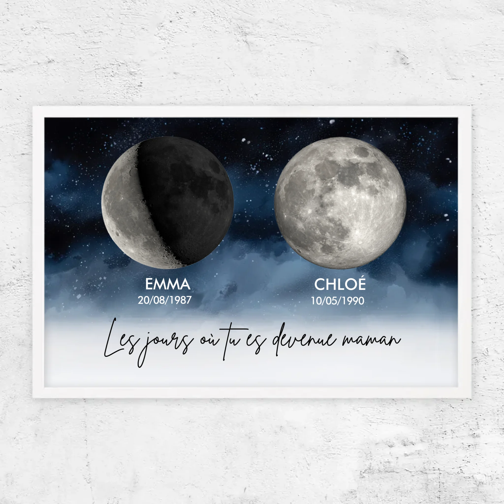 Poster personnalisé "Les jours où vous êtes devenus nos parents"