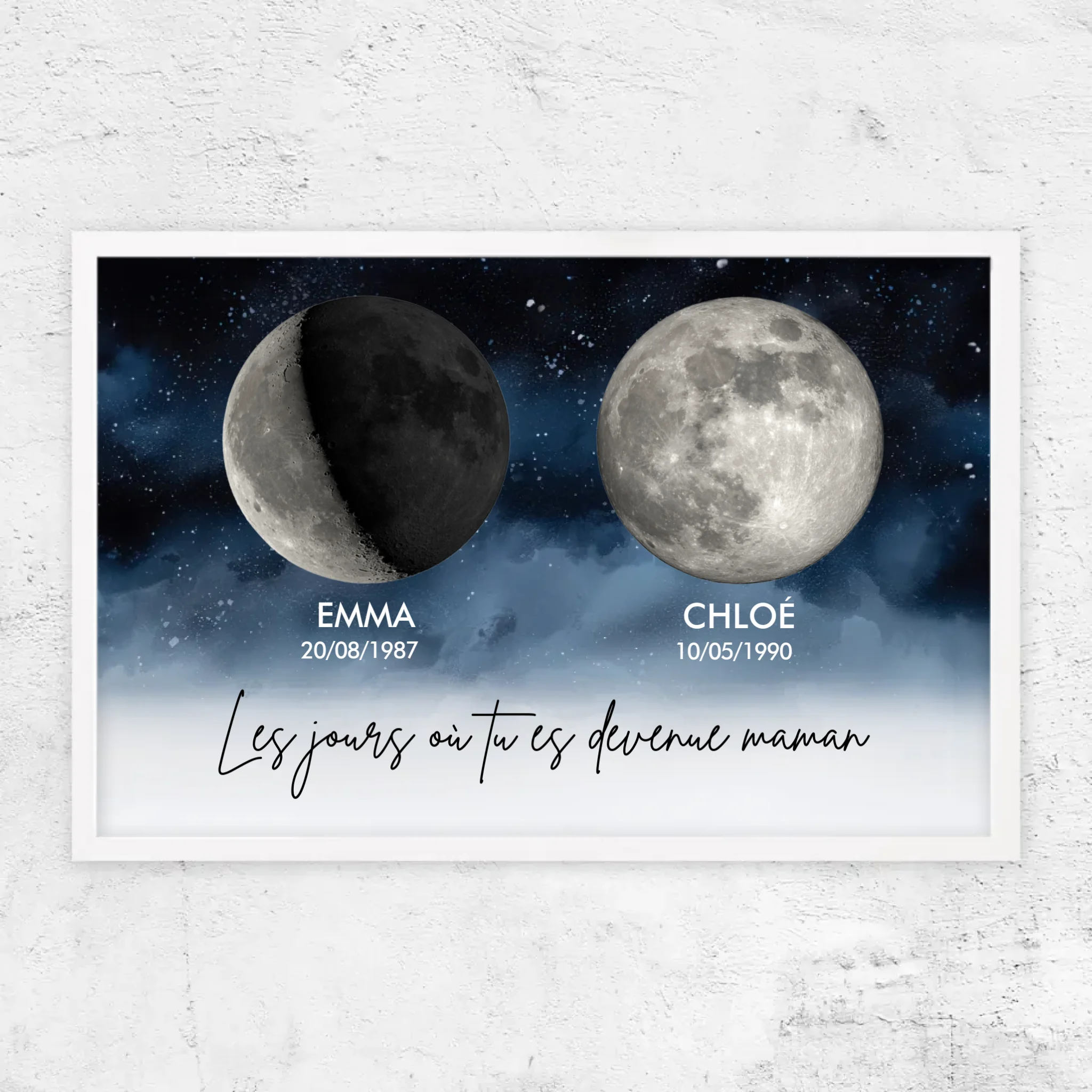 Poster personnalisé "Les jours où vous êtes devenus nos parents"