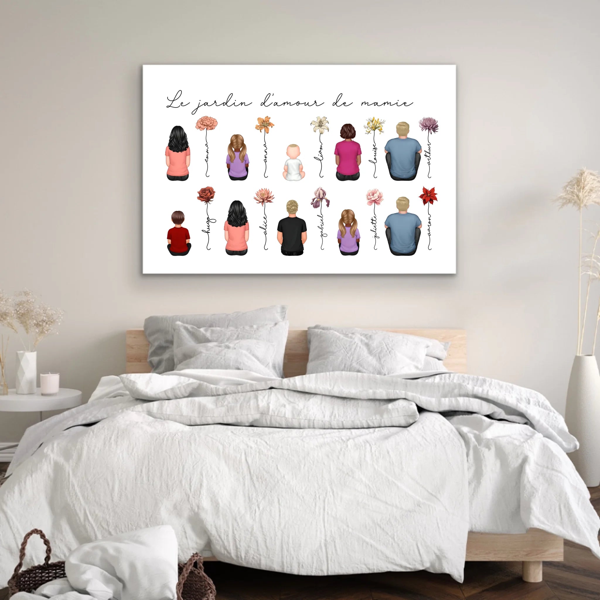 Toile personnalisée – Jardin vintage des fleurs de mois de naissance