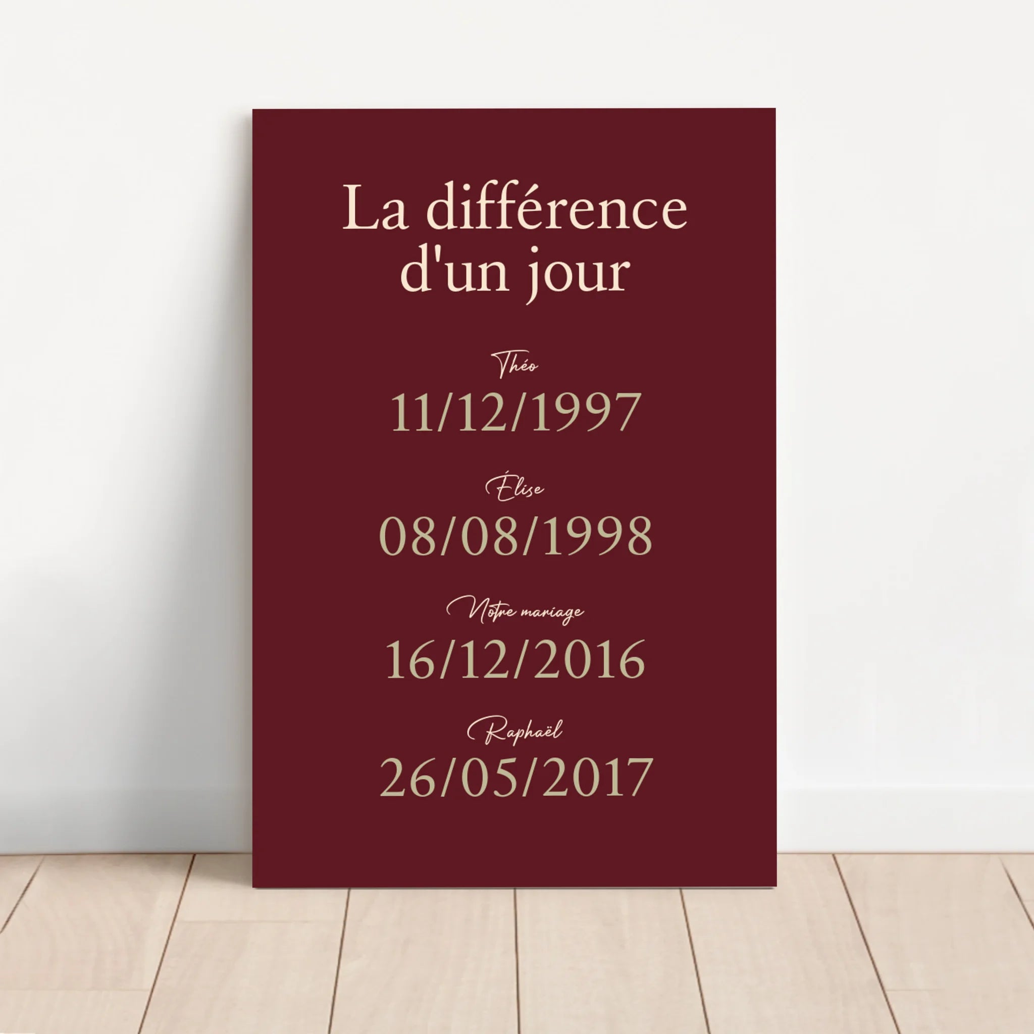 Toile personnalisée "La différence d'un jour"