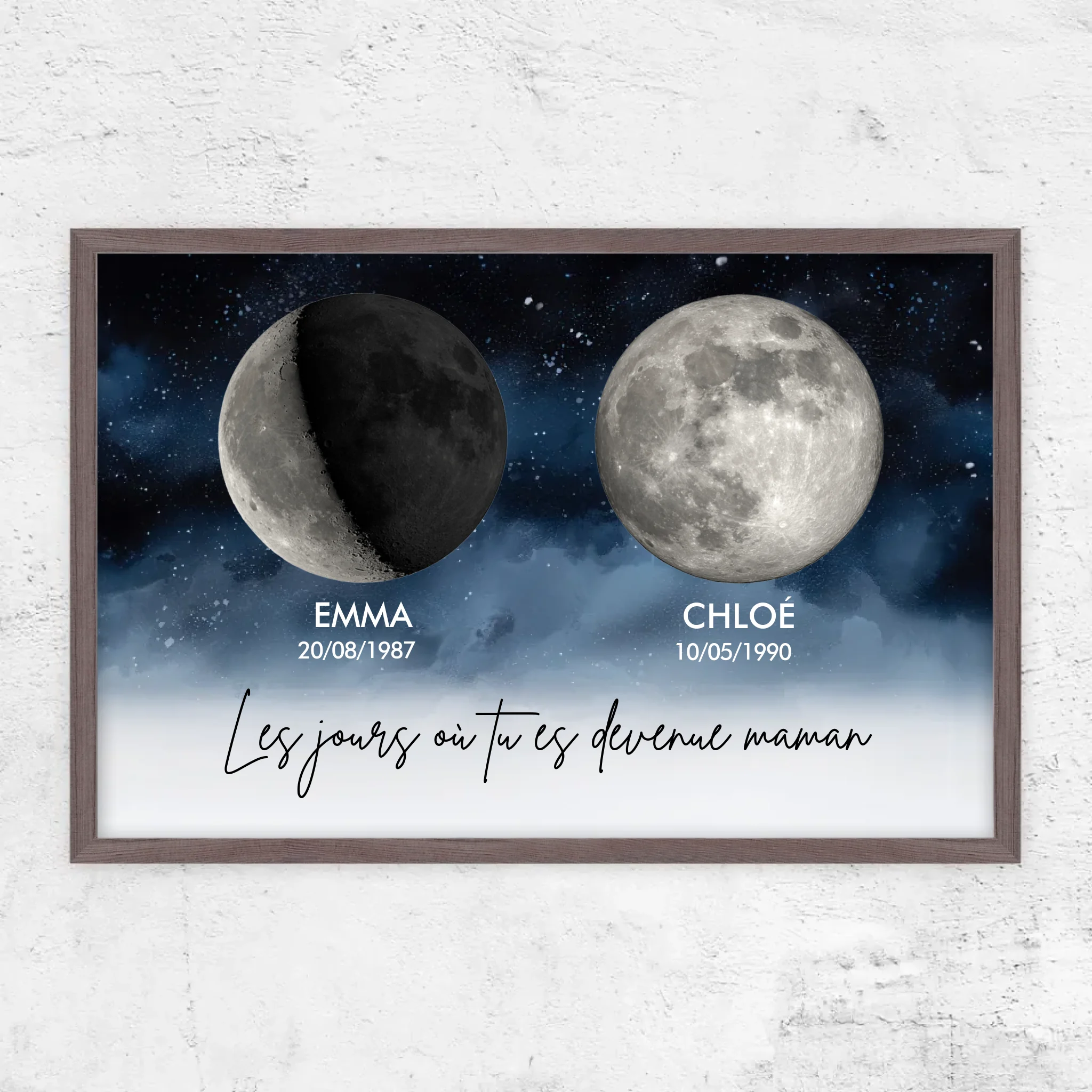 Poster personnalisé "Les jours où vous êtes devenus nos parents"