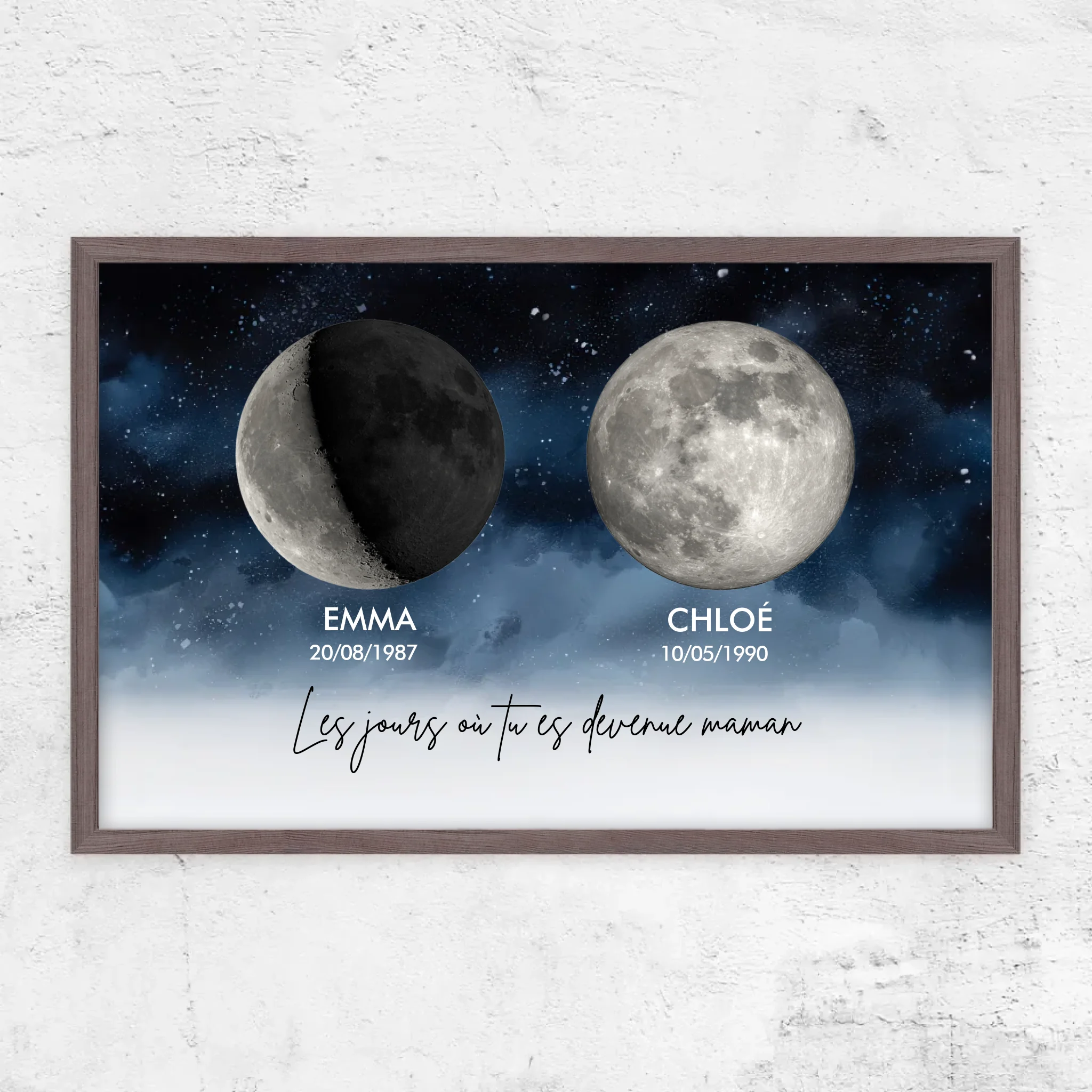 Poster personnalisé "Les jours où vous êtes devenus nos parents"