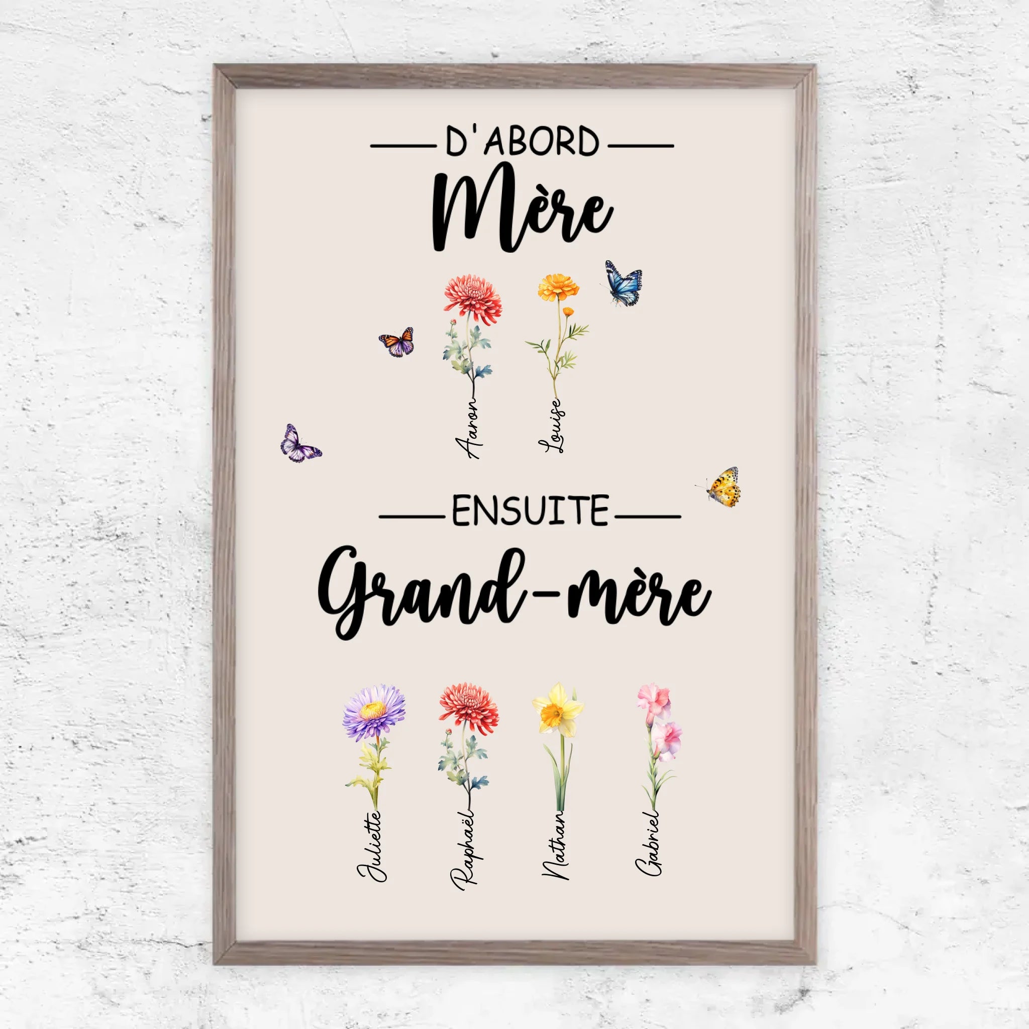 Poster personnalisé "D'abord maman, ensuite grand-mère"