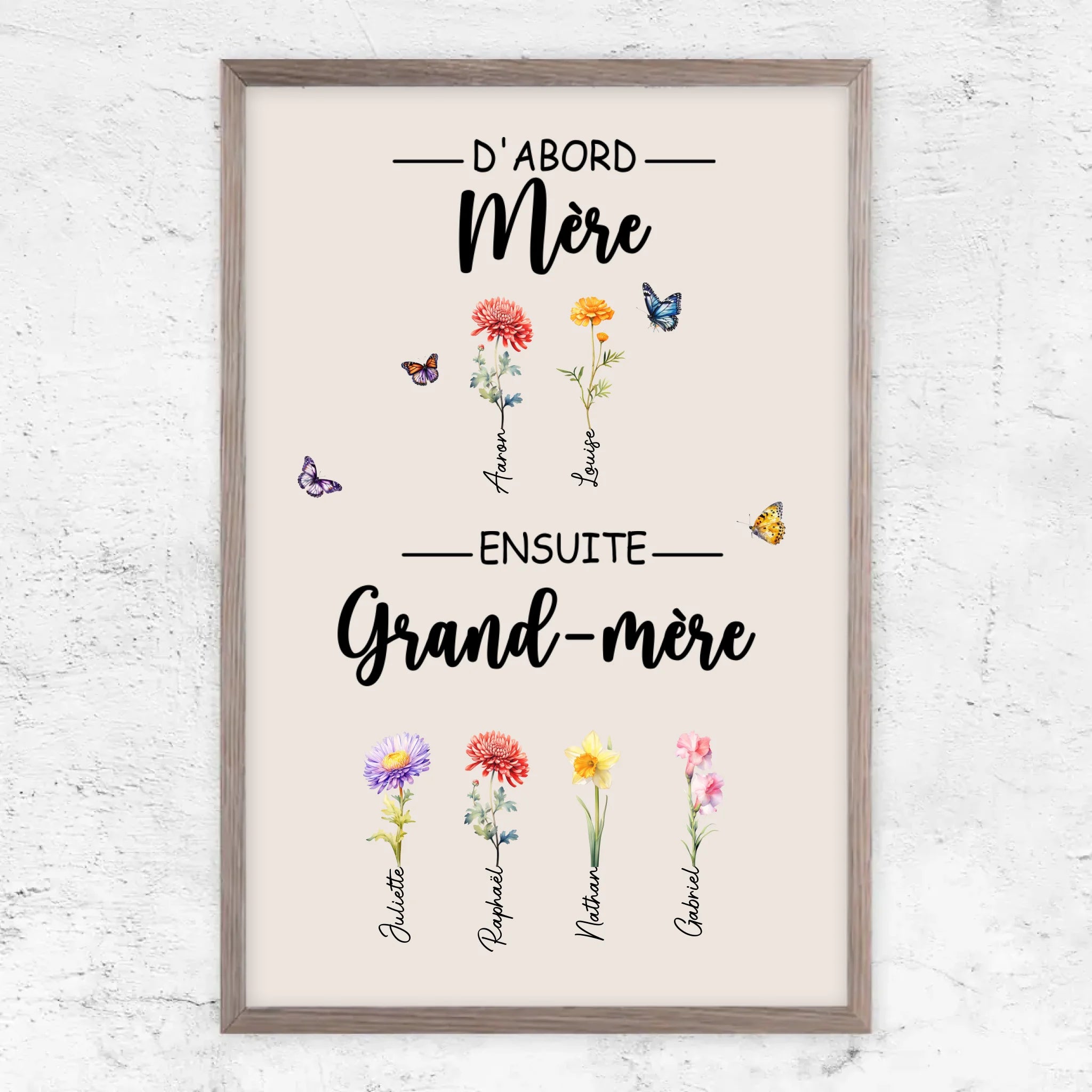 Poster personnalisé "D'abord maman, ensuite grand-mère"