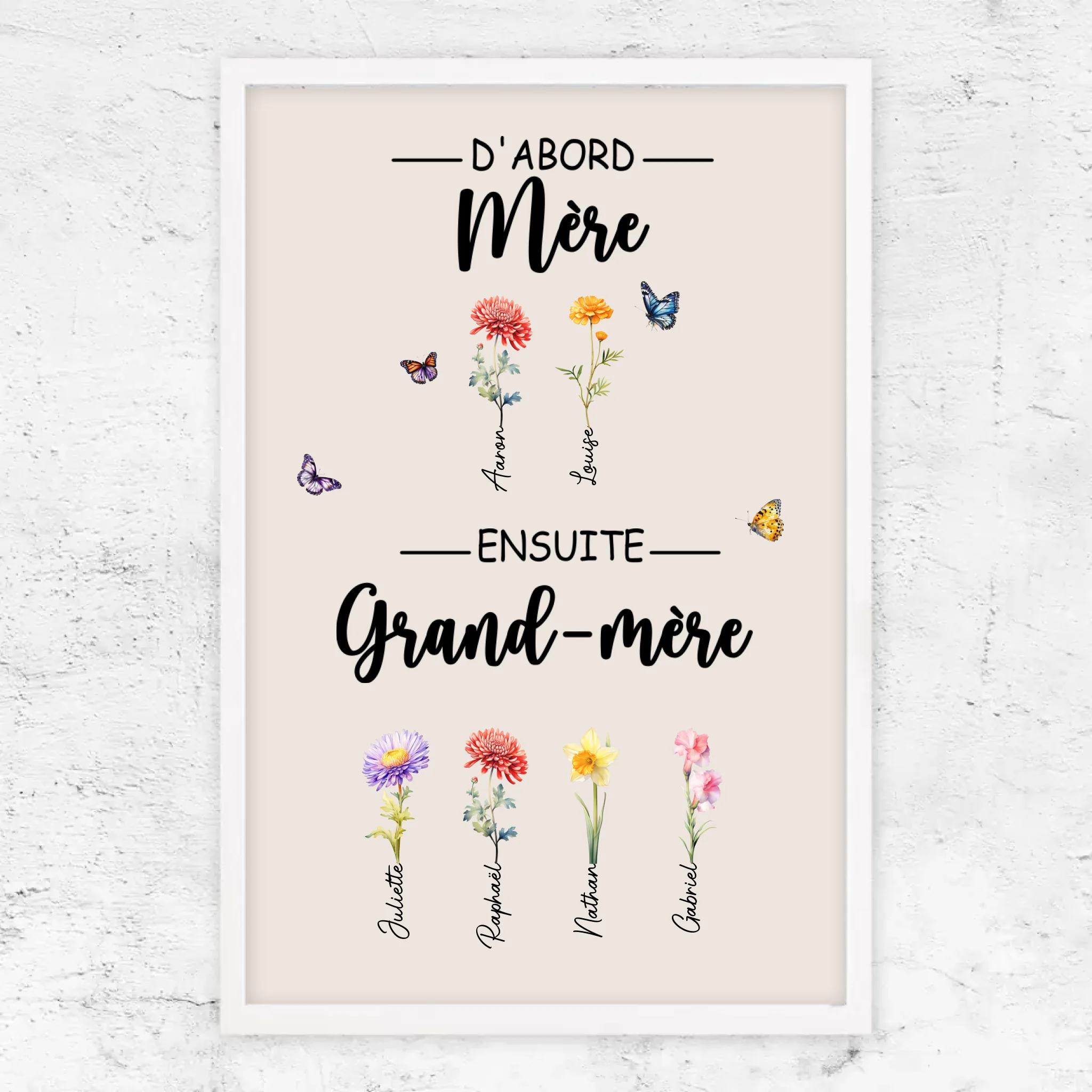Poster personnalisé "D'abord maman, ensuite grand-mère"