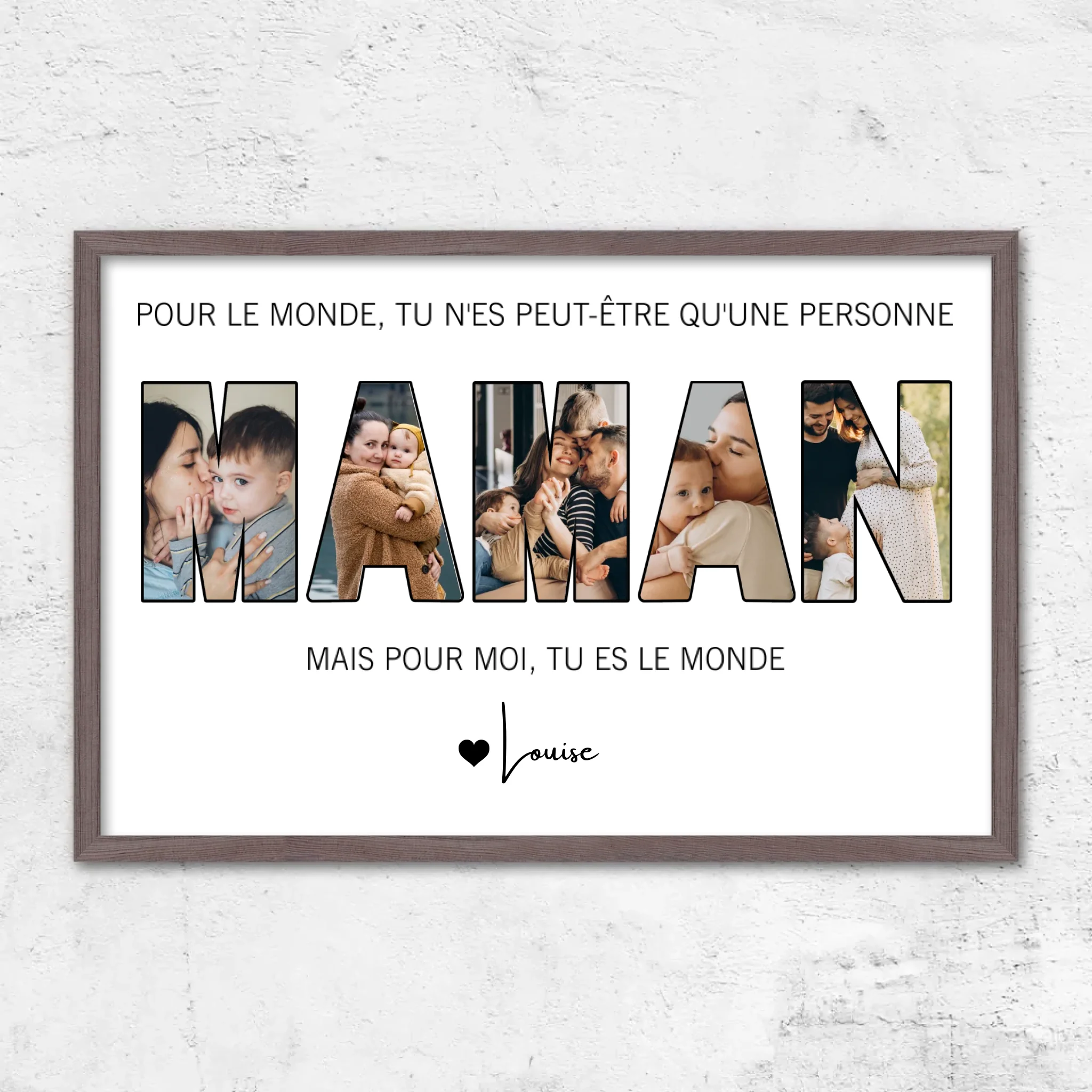 Poster personnalisé – Maman représente le monde pour nous