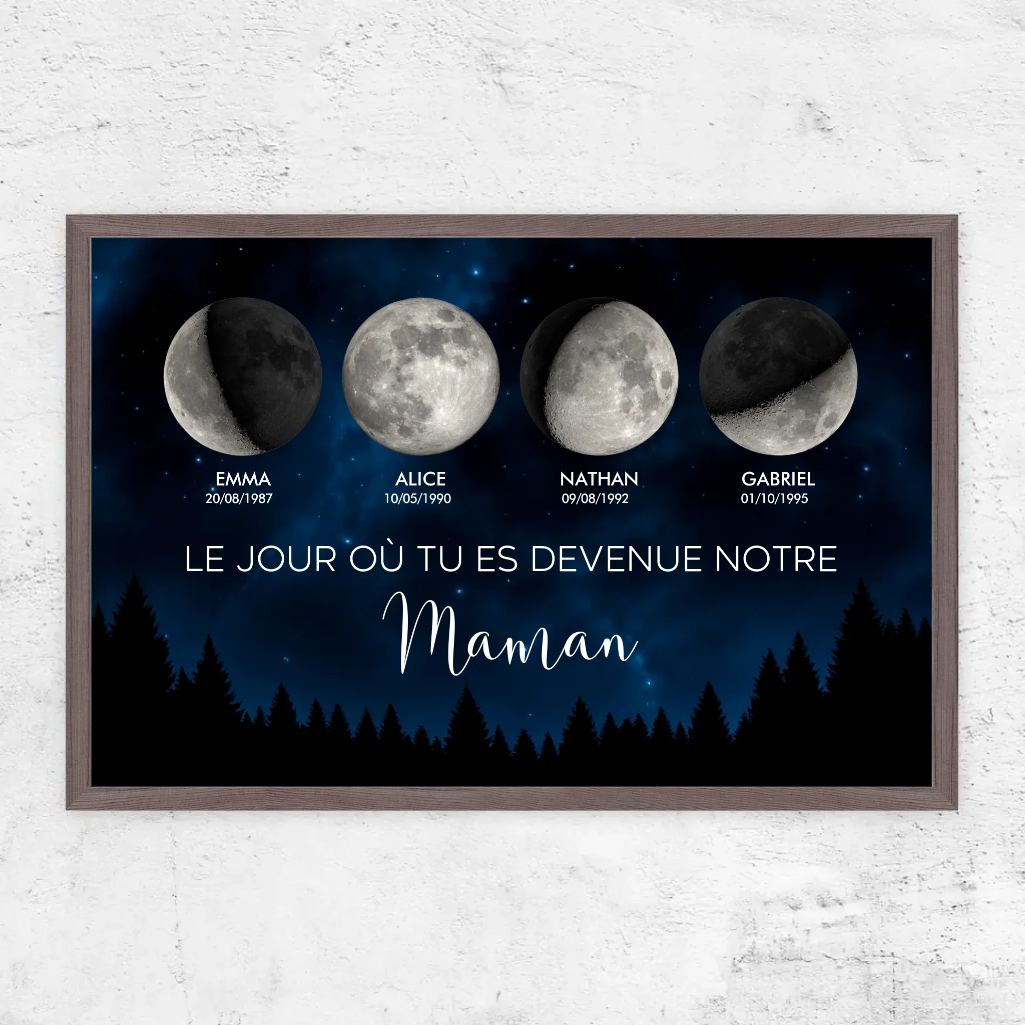 Poster personnalisé – Phase de lune - Les jours où tu es devenue notre maman