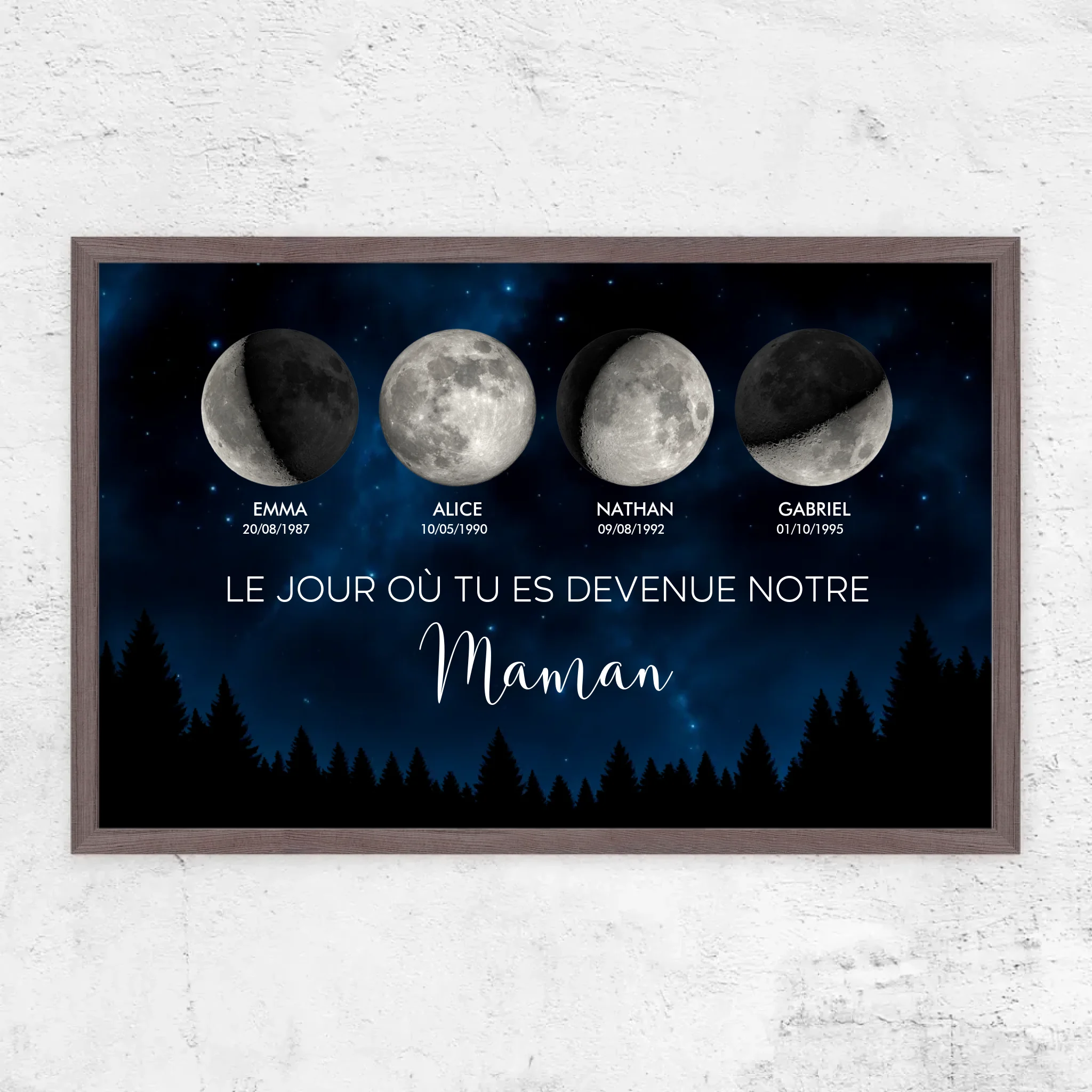 Poster personnalisé – Phase de lune - Les jours où tu es devenue notre maman