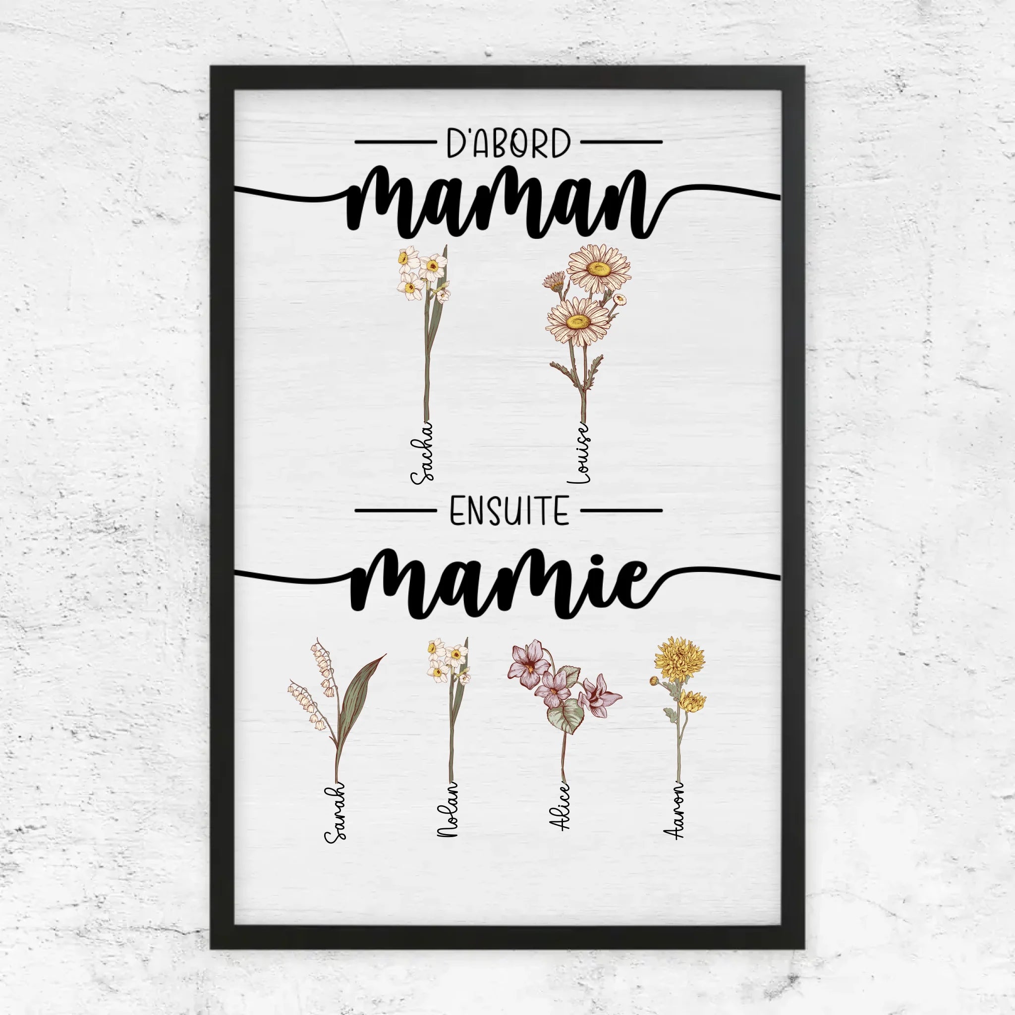 Poster personnalisé – D’abord maman, maintenant mamie – jardin