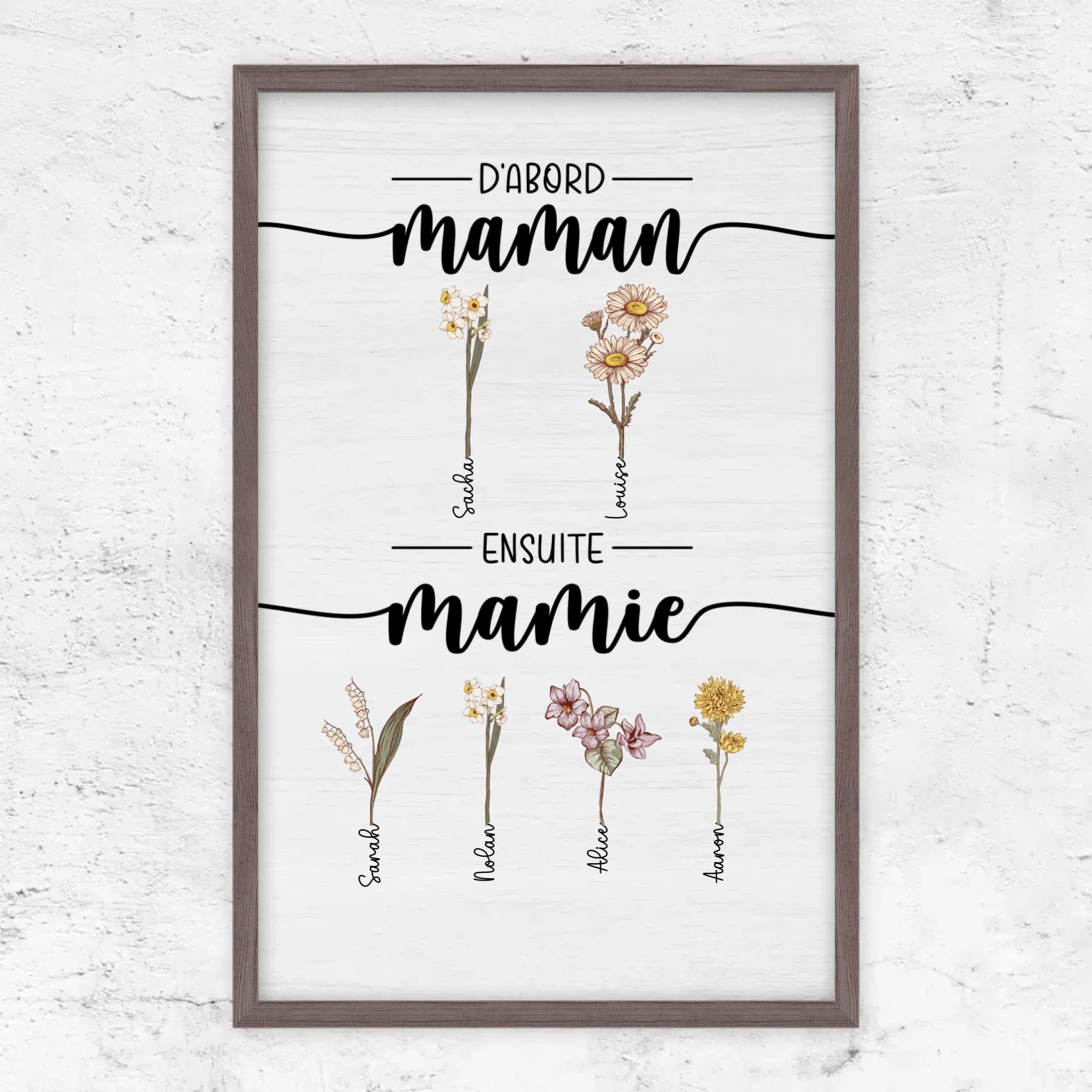 Poster personnalisé – D’abord maman, maintenant mamie – jardin