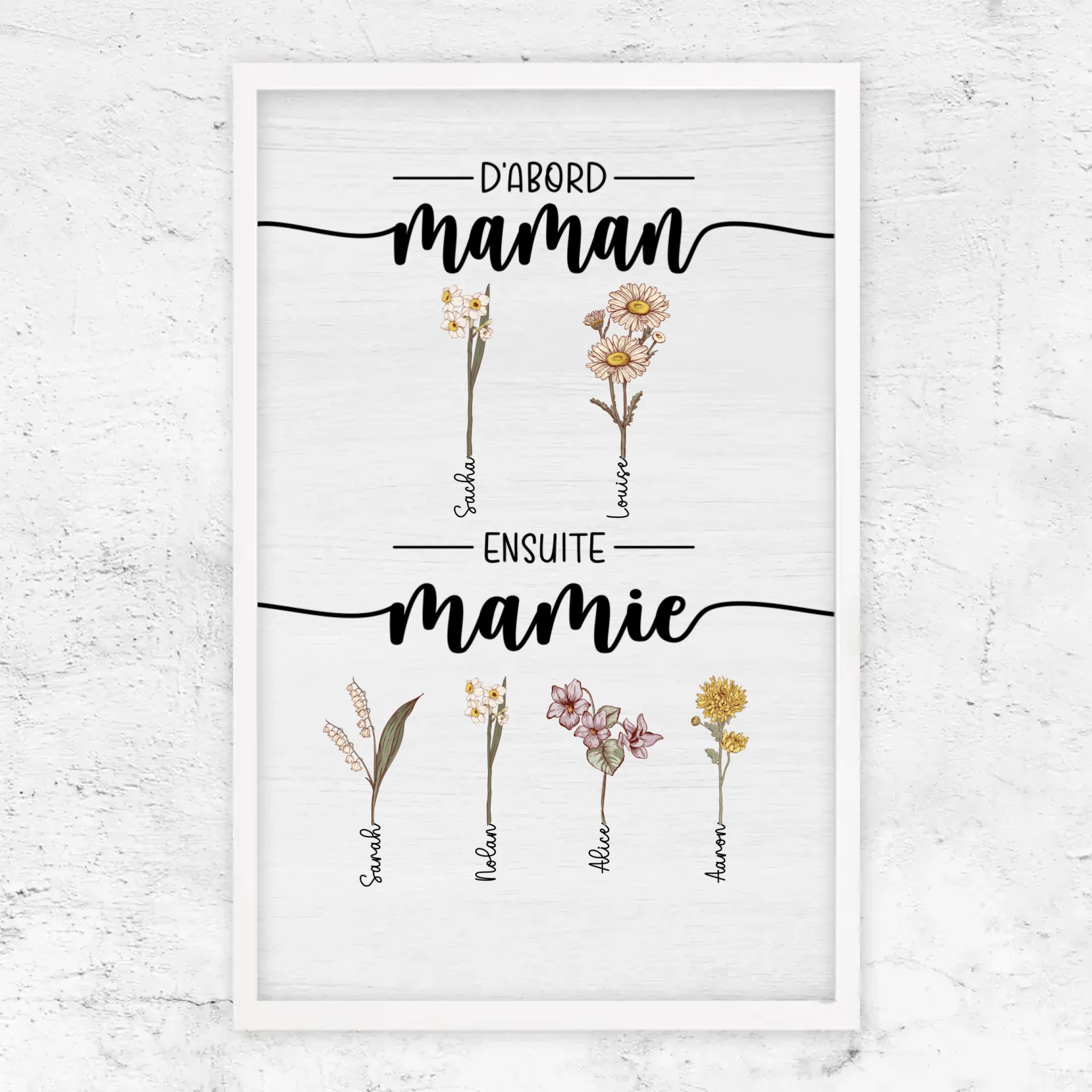 Poster personnalisé – D’abord maman, maintenant mamie – jardin