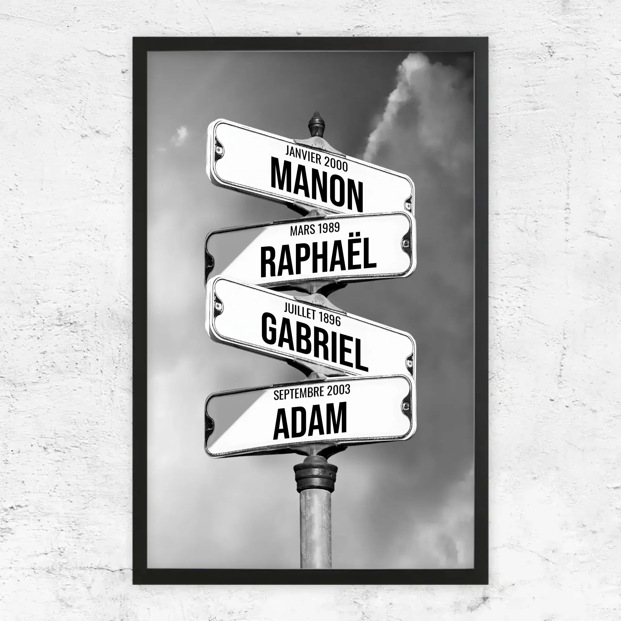 Poster personnalisé – Panneaux de rue avec noms de famille