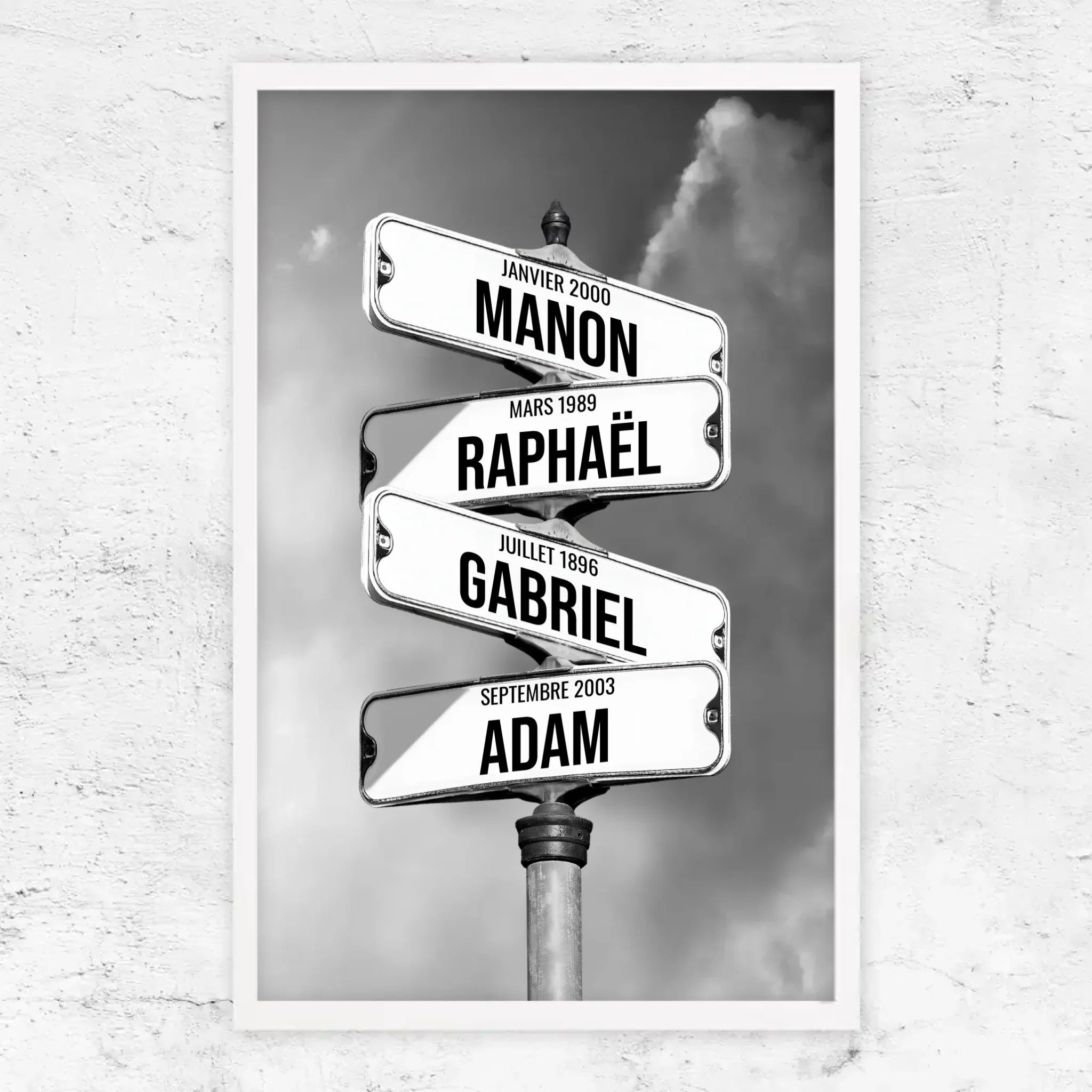 Poster personnalisé – Panneaux de rue avec noms de famille
