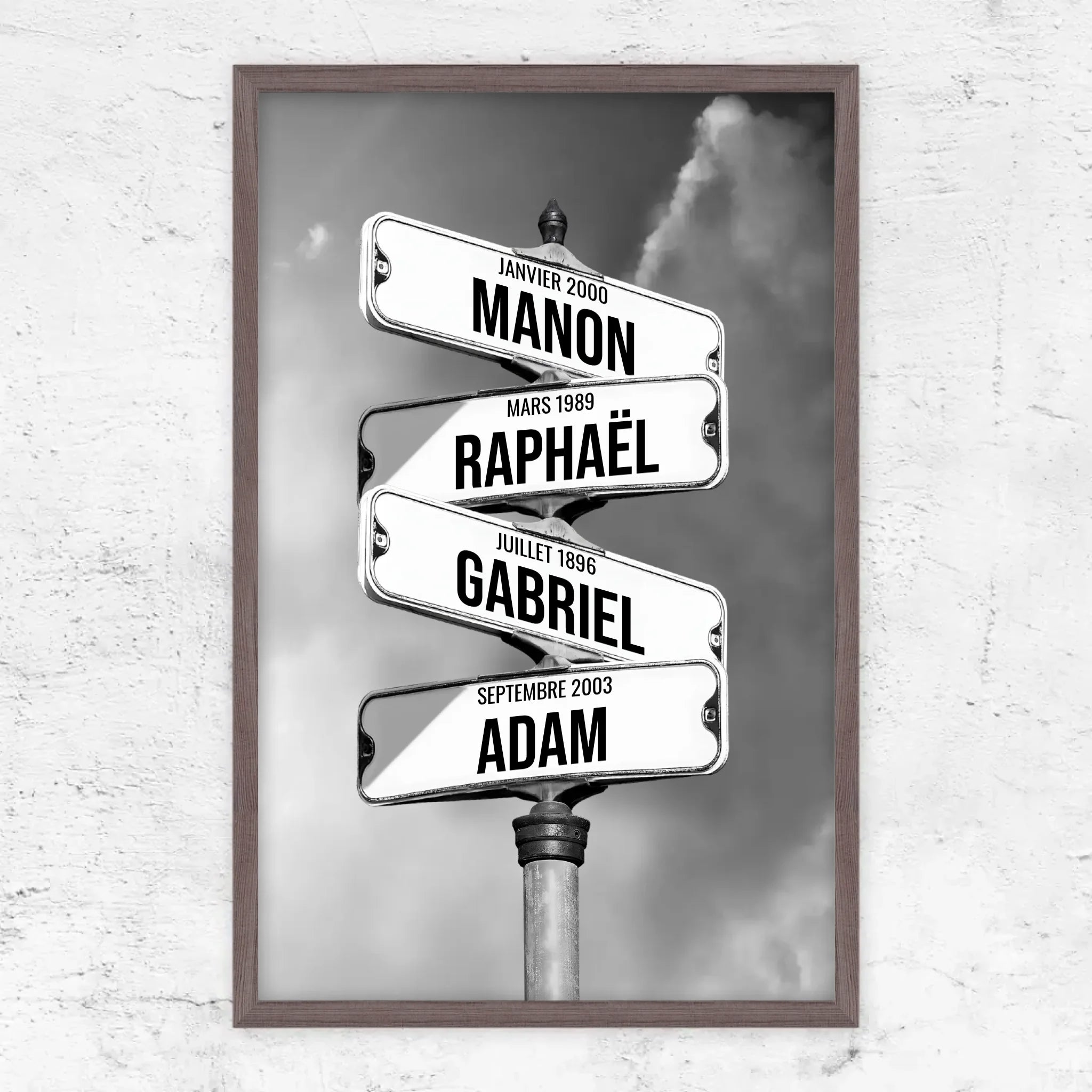 Poster personnalisé – Panneaux de rue avec noms de famille