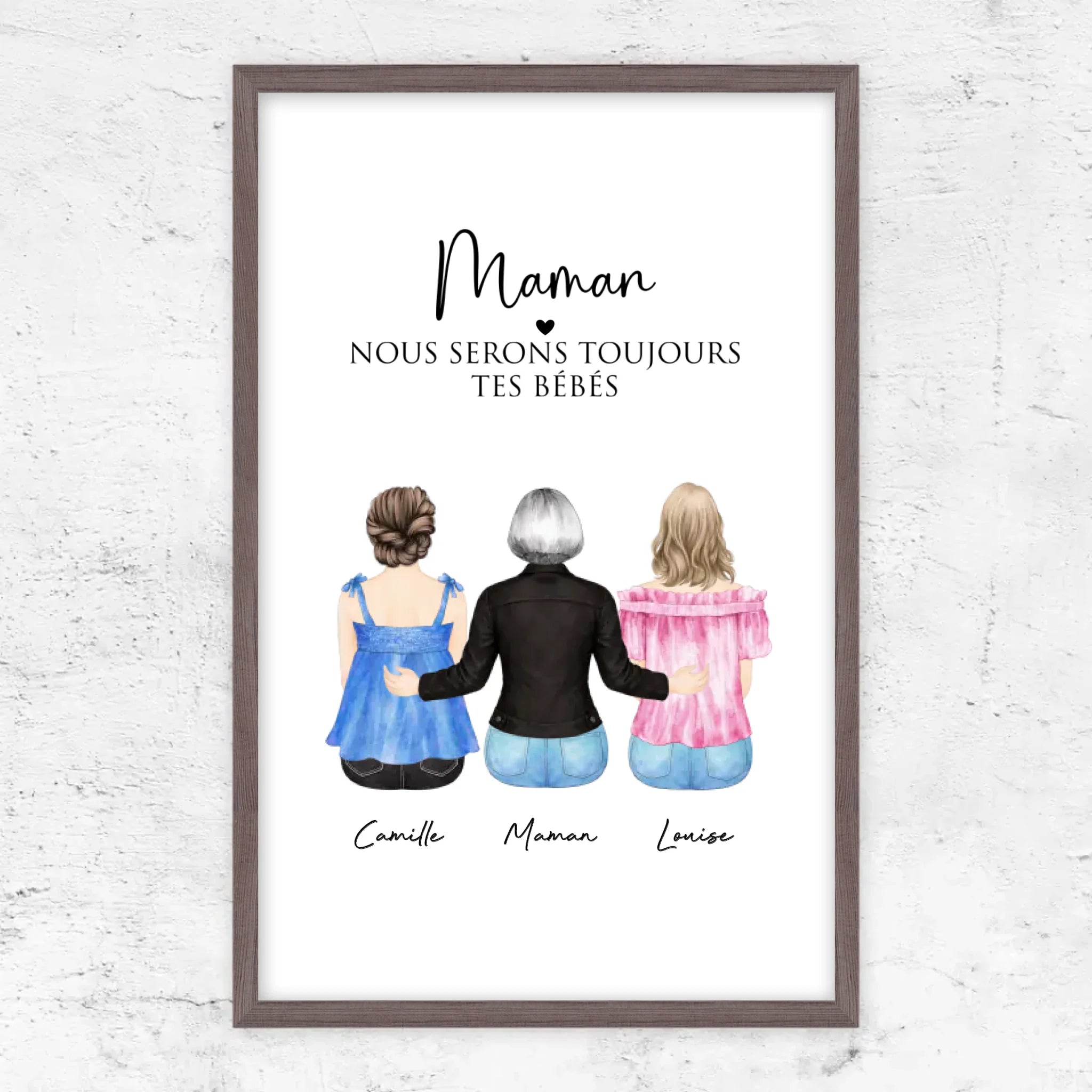 Poster personnalisé – Maman, tout ce que nous sommes, c’est grâce à toi