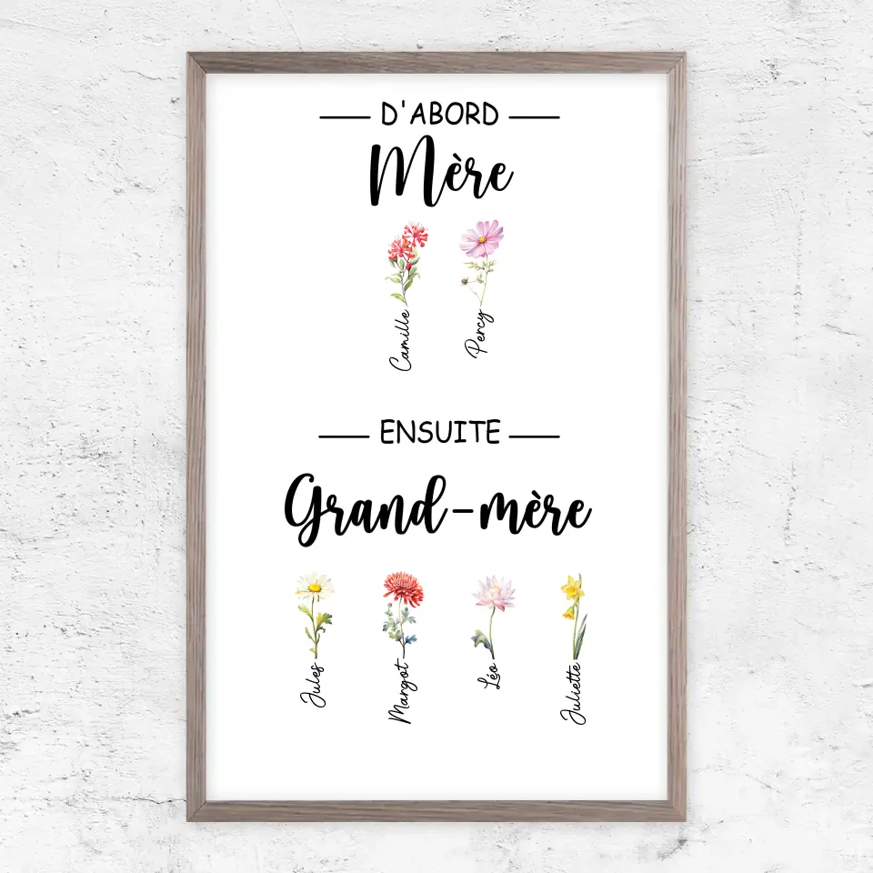 Poster personnalisé "D'abord maman, ensuite grand-mère"