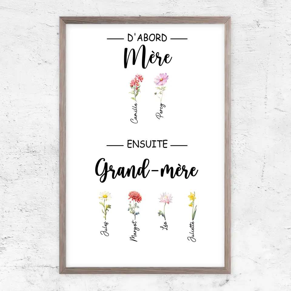 Poster personnalisé "D'abord maman, ensuite grand-mère"