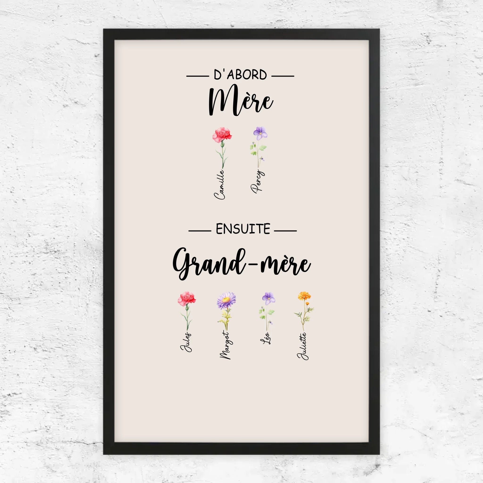 Poster personnalisé "D'abord maman, ensuite grand-mère"