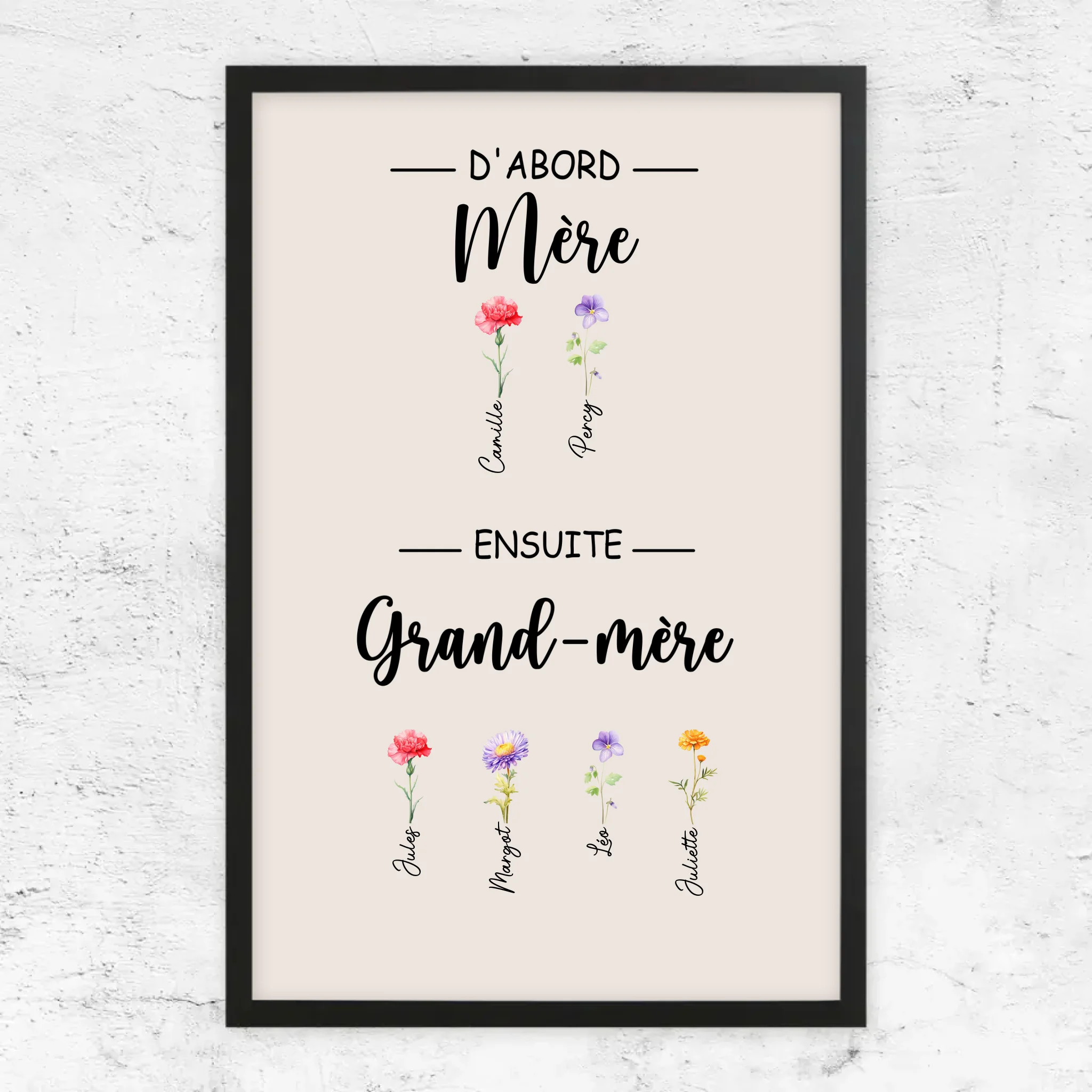 Poster personnalisé "D'abord maman, ensuite grand-mère"