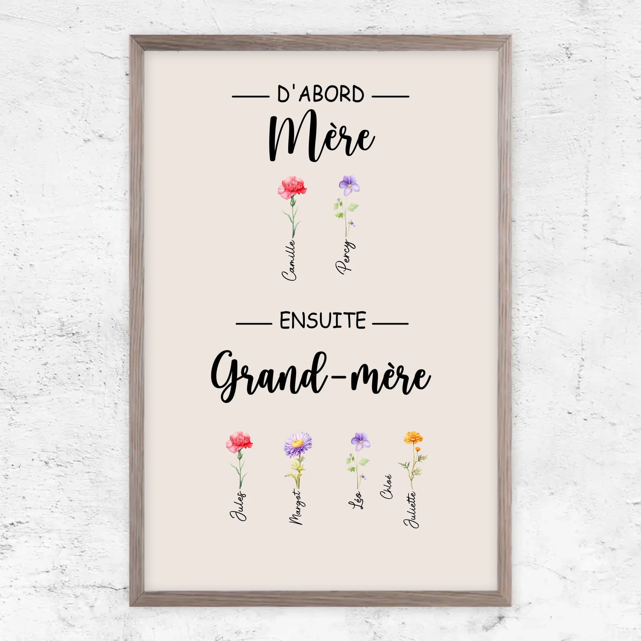Poster personnalisé "D'abord maman, ensuite grand-mère"
