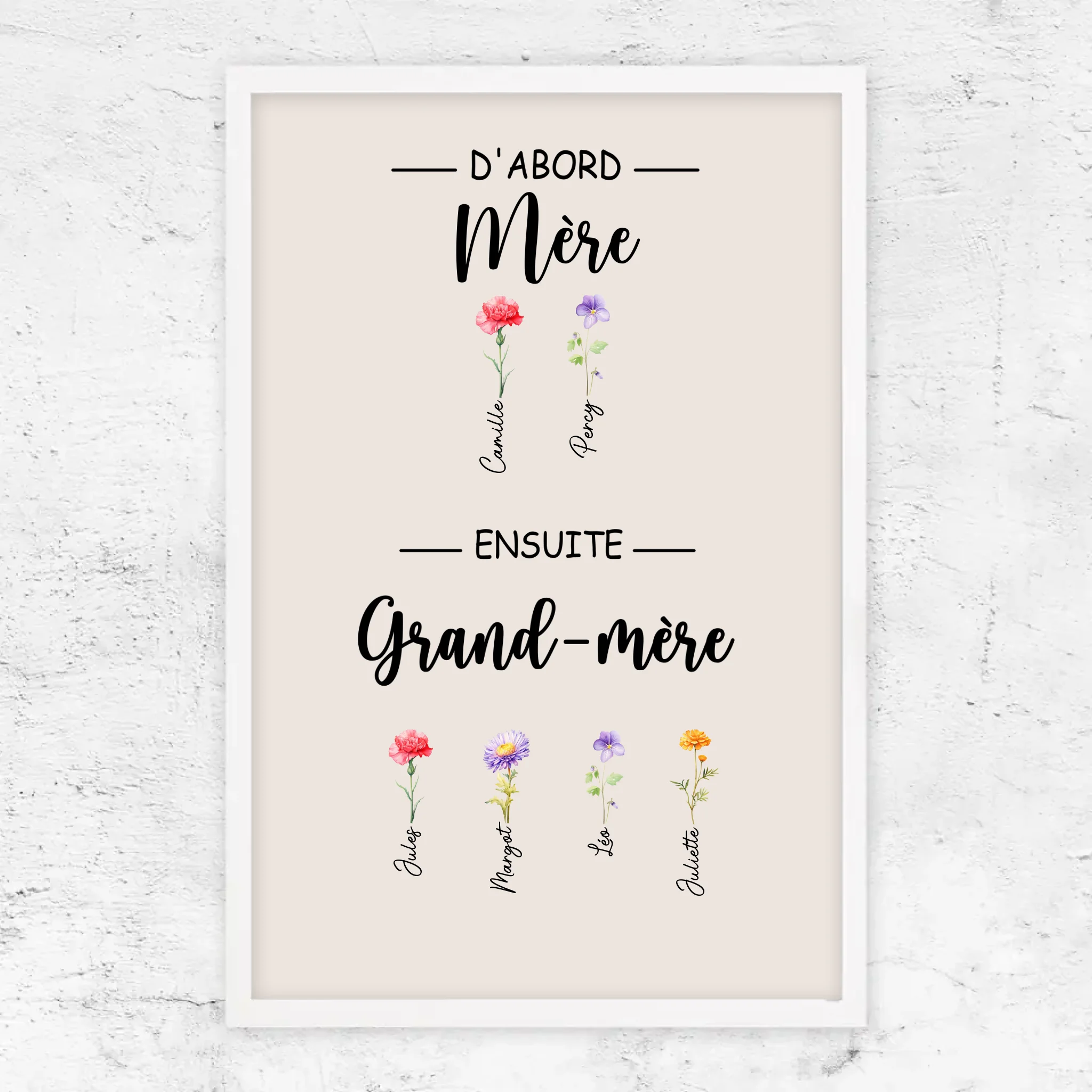 Poster personnalisé "D'abord maman, ensuite grand-mère"
