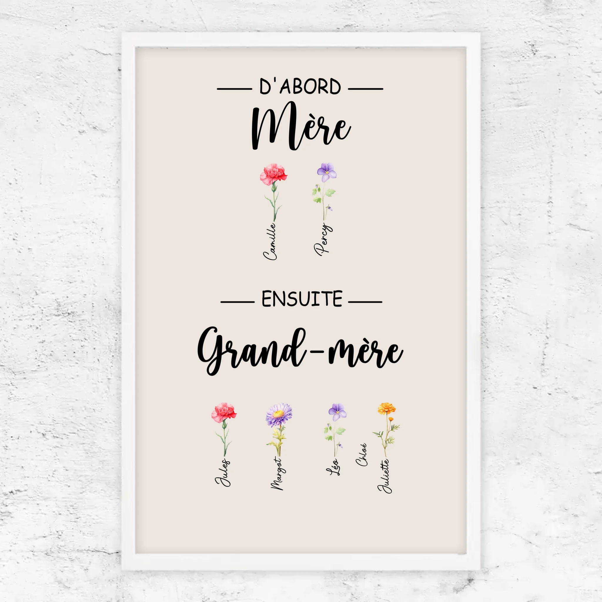 Poster personnalisé "D'abord maman, ensuite grand-mère"